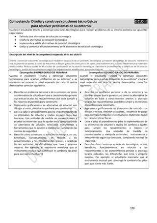 178
Competencia Diseña y construye soluciones tecnológicas CICLO III
para resolver problemas de su entorno
Cuando el estudiante Diseña y construye soluciones tecnológicas para resolver problemas de su entorno combina las siguientes
capacidades:
 Delimita una alternativa de solución tecnológica
 Diseña la alternativa de solución tecnológica
 Implementa y valida alternativas de solución tecnológica
 Evalúa y comunica el funcionamiento de la alternativa de solución tecnológica
Descripción del nivel de la competencia esperada al fin del ciclo III
Diseña y construye soluciones tecnológicas al establecer las causas de un problema tecnológico y proponer alternativas de solución, representa
una, incluyendo las partes, a través de esquemas o dibujos y describe la secuencia de pasos para implementarla, usando herramientas y materiales
seleccionados. Realiza ajustes en el proceso de construcción de la solución tecnológica. Describe el procedimiento y beneficios de la solución
tecnológica, evalúa su funcionamiento según los requerimientos establecidos, y propone mejoras.
Desempeños PRIMER GRADO DE PRIMARIA
Cuando el estudiante “Diseña y construye soluciones
tecnológicas para resolver problemas de su entorno” y se
encuentra en proceso al nivel esperado del ciclo III realiza
desempeños como los siguientes:
 Describe un problema personal o de su entorno, así como
su alternativa de solución en base a conocimientos previos
o practicas locales, los requerimientos que debe cumplir y
los recursos disponibles para construirlo.
 Representa gráficamente su alternativa de solución con
dibujos y textos, describe lo que hará para construirla.
 Lleva a cabo el procedimiento para la implementación de
su alternativa de solución y realiza ensayos hasta que
funcione. Usa unidades de medida no convencionales y
prueba los materiales que lo ayuden en la construcción de
su alternativa de solución, selecciona instrumentos y
herramientas que lo ayuden a elaborarla, cumpliendo las
normas de seguridad.
 Describe cómo construyo su solución tecnológica, su uso,
beneficios, funcionamiento, en relación a los
requerimientos y los conocimientos previos o prácticas
locales aplicadas, las dificultades que tuvo y propone
mejoras. Por ejemplo: el estudiante menciona que al
instrumento musical que construyó le cambiaría las pitas
para que suene más fuerte
Desempeños SEGUNDO GRADO DE PRIMARIA
Cuando el estudiante “Diseña y construye soluciones
tecnológicas para resolver problemas de su entorno” y logra el
nivel esperado del ciclo III realiza desempeños como los
siguientes:
 Describe un problema personal o de su entorno y las
posibles causas que lo generan, así como su alternativa de
solución en base a conocimientos previos o practicas
locales, los requerimientos que debe cumplir y los recursos
disponibles para construirlo.
 Representa gráficamente su alternativa de solución con
dibujos y textos, describe sus partes, secuencia de pasos
para su implementación y selecciona los materiales según
las características físicas.
 Lleva a cabo el procedimiento para la implementación de
su alternativa de solución y explica los cambios o ajustes
para cumplir los requerimientos o mejorar el
funcionamiento. Usa unidades de medida no
convencionales y manipula materiales, instrumentos y
herramientas según sus funciones, cumpliendo normas de
seguridad.
 Describe cómo construyo su solución tecnológica, su uso,
beneficios, funcionamiento, en relación a los
requerimientos y los conocimientos previos o prácticas
locales aplicadas, las dificultades que tuvo y propone
mejoras. Por ejemplo: el estudiante menciona que al
instrumento musical que construyó le cambiaría las pitas
para que suene más fuerte.
 