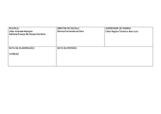 PCG/PCA:
Lilian Andrade Marques
Adriana França De Souza Carreira
DIRETOR DE ESCOLA:
Gilvana Fernandes da Silva
SUPERVISOR DE ENSINO:
Célia Regina Teixeira Marcozo
DATA DA ELABORAÇÃO:
31/05/22
DATA DA REVISÃO:
 