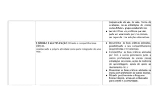 (organização da sala de aula, forma de
avaliação, novas estratégias de ensino
como debates, grupos colaborativos).
● Ao identificar um problema que não
pode ser solucionado por vias comuns,
ser capaz de criar soluções alternativas.
7.DIFUSÃO E MULTIPLICAÇÃO: Difunde e compartilha boas
práticas,
considerando a própria atividade como parte integrante de uma
rede.
● Documentar as boas práticas adotadas,
possibilitando o seu compartilhamento
(experiências e ferramentas).
● Compartilhar as boas práticas adotadas
por mim e outros professores junto a
outros profissionais da escola (novas
estratégias de ensino, ações de melhoria
de aprendizagem, ações de apoio ao
nivelamento etc.).
● Disseminar as boas práticas adotadas na
escola com professores de outras escolas.
● Difundir positivamente o Programa
Ensino Integral, sendo um embaixador
para a rede e a comunidade.
 