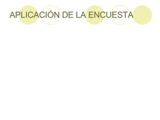 APLICACIÓN DE LA ENCUESTA 
