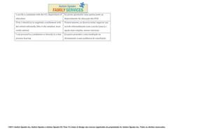 I can file a complaint with the U.S. department of

Eu posso apresentar uma queixa junto ao

education

departamento de educação dos EUA

First, I should try to negotiate a settlement with

Primeiramente, eu deveria tentar negociar um

the school informally (this is the simplest, least

acordo informalmente com a escola (essa é a

costly option)

opção mais simples, menos onerosa)

I can proceed to a mediation or directly to a due

Eu posso proceder a uma mediação ou

process hearing

diretamente a uma audiência de conciliação

©2011 Autism Speaks Inc. Autism Speaks e Autism Speaks It’s Time To Listen & Design são marcas registradas de propriedade de Autism Speaks Inc. Todos os direitos reservados.

 