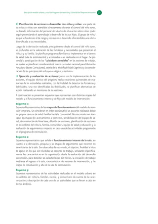 Descripción modelo urbano y rural de Programa de Atención y Estimulación Temprana Araucanía   31



h) Planificación de acciones a desarrollar con niños y niñas: una parte de
los niños y niñas son atendidos directamente durante el control del niño sano,
recibiendo información del personal de salud o de educación sobre cómo poder
seguir potenciando el aprendizaje y desarrollo de los sus hijos. El grupo de niño/
as que se focaliza es el de riesgo y retraso en el desarrollo ofreciéndoles una oferta
diversificada a sus necesidades.
Luego de la derivación realizada principalmente desde el control del niño sano,
se profundiza en la valoración de las fortalezas y necesidades que presentan el
niño/a y su familia. Se planifican programas familiares a implementar en el centro
de salud (sala de estimulación) y actividades a ser realizadas en el hogar. Se po-
tencia la participación de los “cuidadores sensibles” en las sesiones de trabajo,
las cuales se planifican considerando el marco curricular nacional para Educación
Parvularia (Bases Curriculares), teoría de la Modificabilidad Cognitiva y la conside-
ración de los principios del enfoque ecológico y sistémico.
i) Ejecución y evaluación de acciones: junto con la implementación de las
acciones, el equipo técnico del programa realiza reuniones quincenales de eva-
luación de las actividades realizadas, con la finalidad de detectar las fortalezas y
debilidades. Una vez identificadas las debilidades, se planifican alternativas de
acción realizando un monitoreo de las acciones.
A continuación se presentan esquemas que representan con distintas etapas del
modelo y el funcionamiento interno y de flujo del modelo de intervención:
Esquema 1:
Esquema Representativo de las etapas del funcionamiento del modelo de aten-
ción temprana. Se consideran en orden consecutivo las acciones realizadas desde
los propios centros de salud familiar hacia la comunidad. De este modo son abar-
cadas las etapas de: acercamiento al contexto, sensibilización del equipo de sa-
lud, determinación de línea base, difusión de acciones, planificación de acciones
en los ámbitos del niño/a, familia, comunidad , equipo de salud y educación y la
evaluación de seguimiento e impacto en cada una de las actividades programadas
en el programa de estimulación.
Esquema 2:
Esquema representativo que señala el funcionamiento interno de la sala, en
cuanto a la derivación, pesquisa y las etapas de seguimiento que recorren los
beneficiarios de la sala. Son abarcados de este modo, el objetivo, finalidad e hitos
de apoyo en los que son divididas las sesiones de trabajo, señalando específica-
mente las características en la organización desde la evaluación del desarrollo
psicomotor, para detectar las características del menor, la iniciación de trabajo
mediante el ingreso a la sala, características de sesiones de intervención, y las
etapas de reevaluación y alta de la sala de estimulación.
Esquema 3:
Esquema representativo de las actividades realizadas en el modelo urbano en
los ámbitos de: niño/a, familiar, escolar, y comunitario da cuenta de la carac-
terización y descripción de cada una de las actividades que se llevan a cabo en
dichos ámbitos.
 