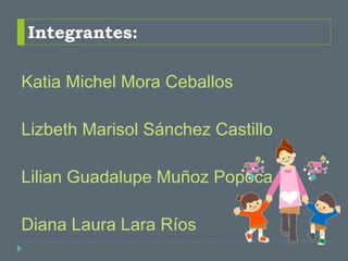 Integrantes:
Katia Michel Mora Ceballos
Lizbeth Marisol Sánchez Castillo
Lilian Guadalupe Muñoz Popoca
Diana Laura Lara Ríos
 