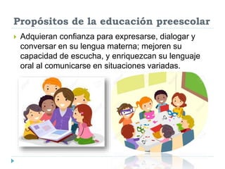 Propósitos de la educación preescolar
 Adquieran confianza para expresarse, dialogar y
conversar en su lengua materna; mejoren su
capacidad de escucha, y enriquezcan su lenguaje
oral al comunicarse en situaciones variadas.
 