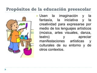 Propósitos de la educación preescolar
 Usen la imaginación y la
fantasía, la iniciativa y la
creatividad para expresarse por
medio de los lenguajes artísticos
(música, artes visuales, danza,
teatro) y apreciar
manifestaciones artísticas y
culturales de su entorno y de
otros contextos.
 