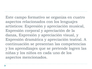 Este campo formativo se organiza en cuatro
aspectos relacionados con los lenguajes
artísticos: Expresión y apreciación musical,
Expresión corporal y apreciación de la
danza, Expresión y apreciación visual, y
Expresión dramática y apreciación teatral. A
continuación se presentan las competencias
y los aprendizajes que se pretende logren las
niñas y los niños en cada uno de los
aspectos mencionados.
 