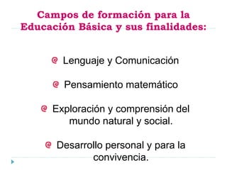 Campos de formación para la
Educación Básica y sus finalidades:
Lenguaje y Comunicación
Pensamiento matemático
Exploración y comprensión del
mundo natural y social.
Desarrollo personal y para la
convivencia.
 