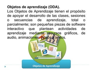 Objetos de aprendizaje (ODA).
Los Objetos de Aprendizaje tienen el propósito
de apoyar el desarrollo de las clases, sesiones
o secuencias de aprendizaje, total o
parcialmente; son pequeñas piezas de software
interactivo que plantean actividades de
aprendizaje mediante recursos gráficos, de
audio, animaciones, videos y textos.
 