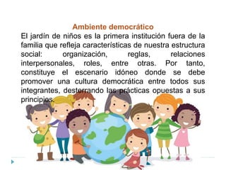 Ambiente democrático
El jardín de niños es la primera institución fuera de la
familia que refleja características de nuestra estructura
social: organización, reglas, relaciones
interpersonales, roles, entre otras. Por tanto,
constituye el escenario idóneo donde se debe
promover una cultura democrática entre todos sus
integrantes, desterrando las prácticas opuestas a sus
principios.
 