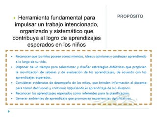 PROPÓSITO Herramienta fundamental para
impulsar un trabajo intencionado,
organizado y sistemático que
contribuya al logro de aprendizajes
esperados en los niños
 