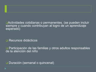 Actividades cotidianas o permanentes. (se pueden incluir
siempre y cuando contribuyan al logro de un aprendizaje
esperado)
 Recursos didácticos
 Participación de las familias y otros adultos responsables
de la atención del niño
 Duración (semanal o quincenal)
 