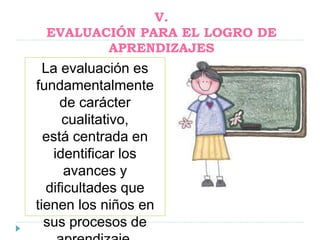 V.
EVALUACIÓN PARA EL LOGRO DE
APRENDIZAJES
La evaluación es
fundamentalmente
de carácter
cualitativo,
está centrada en
identificar los
avances y
dificultades que
tienen los niños en
sus procesos de
 