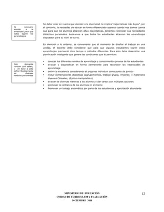 Se debe tener en cuenta que atender a la diversidad no implica “expectativas más bajas”, por
Es          necesario    el contrario, la necesidad de educar en forma diferenciada aparece cuando nos damos cuenta
atender      a     la
diversidad para que      que para que los alumnos alcancen altas expectativas, debemos reconocer sus necesidades
todos    logren   los    didácticas personales. Aspiramos a que todos los estudiantes alcancen los aprendizajes
aprendizajes.
                         dispuestos para su nivel de curso.


                         En atención a lo anterior, es conveniente que al momento de diseñar el trabajo en una
                         unidad, el docente debe considerar que para que algunos estudiantes logren estos
                         aprendizajes precisarán más tiempo o métodos diferentes. Para esto debe desarrollar una
                         planificación inteligente que genere las condiciones que le permitan:


                             conocer los diferentes niveles de aprendizaje y conocimientos previos de los estudiantes
Esto         demanda         evaluar y diagnosticar en forma permanente para reconocer las necesidades de
conocer qué saben,
y en base a esto             aprendizaje
definir flexiblemente        definir la excelencia considerando el progreso individual como punto de partida
las           diversas
medidas pertinentes          incluir combinaciones didácticas (agrupamientos, trabajo grupal, rincones) y materiales
                             diversos (Visuales, objetos manipulables)
                             evaluar de diversas maneras a los alumnos y dar tareas con múltiples opciones
                             promover la confianza de los alumnos en sí mismo
                             Promover un trabajo sistemático por parte de los estudiantes y ejercitación abundante




                                          MINISTERIO DE EDUCACIÓN                                                    12
                                     UNIDAD DE CURRICULUM Y EVALUACIÓN
                                                DICIEMBRE 2010
 