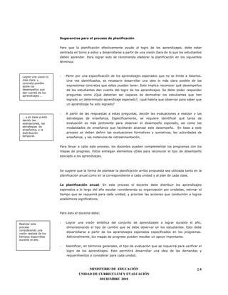 Sugerencias para el proceso de planificación


                         Para que la planificación efectivamente ayude al logro de los aprendizajes, debe estar
                         centrada en torno a estos y desarrollarse a partir de una visión clara de lo que los estudiantes
                         deben aprender. Para lograr esto se recomienda elaborar la planificación en los siguientes
                         términos:




  Lograr una visión lo   -   Partir por una especificación de los aprendizajes esperados que no se limite a listarlos.
  más clara y                Una vez identificados, es necesario desarrollar una idea lo más clara posible de las
  concreta posible
  sobre los                  expresiones concretas que estos puedan tener. Esto implica reconocer qué desempeños
  desempeños que             de los estudiantes dan cuenta del logro de los aprendizajes. Se debe poder responder
  dan cuenta de los
  aprendizajes …             preguntas como ¿Qué deberían ser capaces de demostrar los estudiantes que han
                             logrado un determinado aprendizaje esperado?, ¿qué habría que observar para saber que
                             un aprendizaje ha sido logrado?


                         -   A partir de las respuestas a estas preguntas, decidir las evaluaciones a realizar y las
  … y en base a esto         estrategias de enseñanza. Específicamente, se requiere identificar qué tarea de
  decidir las
  evaluaciones, las          evaluación es más pertinente para observar el desempeño esperado, así como las
  estrategias de             modalidades de enseñanza que facilitarán alcanzar este desempeño.          En base a este
  enseñanza, y la
  distribución               proceso se deben definir las evaluaciones formativas y sumativas, las actividades de
  temporal.                  enseñanza, y las instancias de retroalimentación.


                         Para llevar a cabo este proceso, los docentes pueden complementar los programas con los
                         mapas de progreso. Estos entregan elementos útiles para reconocer el tipo de desempeño
                         asociado a los aprendizajes.



                         Se sugiere que la forma de plantear la planificación arriba propuesta sea utilizada tanto en la
                         planificación anual como en la correspondiente a cada unidad y al plan de cada clase.


                         La planificación anual: En este proceso el docente debe distribuir los aprendizajes
                         esperados a lo largo del año escolar considerando su organización por unidades, estimar el
                         tiempo que se requerirá para cada unidad, y priorizar las acciones que conducirán a logros
                         académicos significativos



                         Para esto el docente debe:


Realizar este
                         -   Lograr una visión sintética del conjunto de aprendizajes a lograr durante el año,
proceso                      dimensionando el tipo de cambio que se debe observar en los estudiantes. Esto debe
considerando una
                             desarrollarse a partir de los aprendizajes esperados especificados en los programas.
visión realista de los
tiempos disponibles          Adicionalmente, los mapas de progreso pueden resultar un apoyo importante.
durante el año

                         -   Identificar, en términos generales, el tipo de evaluación que se requerirá para verificar el
                             logro de los aprendizajes. Esto permitirá desarrollar una idea de las demandas y
                             requerimientos a considerar para cada unidad.



                                          MINISTERIO DE EDUCACIÓN                                                    14
                                     UNIDAD DE CURRICULUM Y EVALUACIÓN
                                                DICIEMBRE 2010
 