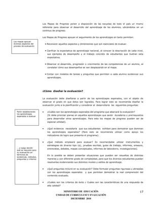 Los Mapas de Progreso ponen a disposición de las escuelas de todo el país un mismo
                           referente para observar el desarrollo del aprendizaje de los alumnos, ubicándolos en un
                           continuo de progreso.


                           Los Mapas de Progreso apoyan el seguimiento de los aprendizajes en tanto permiten:

Los mapas apoyan
diversos aspectos del          • Reconocer aquellos aspectos y dimensiones que son esenciales de evaluar.
proceso de evaluación

                               • Clarificar la expectativa de aprendizaje nacional, al conocer la descripción de cada nivel,
                                 sus ejemplos de desempeño y el trabajo concreto de estudiantes que ilustran esta
                                 expectativa.


                               • Observar el desarrollo, progresión o crecimiento de las competencias de un alumno, al
                                 constatar cómo sus desempeños se van desplazando en el mapa.


                               • Contar con modelos de tareas y preguntas que permiten a cada alumno evidenciar sus
                                 aprendizajes.




                           ¿Cómo diseñar la evaluación?


                           La evaluación debe diseñarse a partir de los aprendizajes esperados, con el objeto de
                           observar el grado en que éstos son logrados. Para lograr esto se recomienda diseñar la
                           evaluación junto a la planificación y considerar al desarrollarla las siguientes preguntas:


   Partir estableciendo    •     ¿Cuáles son los aprendizajes esperados del programa que abarcará la evaluación?
   los aprendizajes
   esperados a evaluar
                                 (Si debe priorizar piense en aquellos aprendizajes que serán duraderos y prerrequisitos
   …                             para desarrollar otros aprendizajes. Para esto los mapas de progreso pueden ser de
                                 especial utilidad).


                           •     ¿Qué evidencia necesitaría que sus estudiantes exhiban para demostrar que dominan
                                 los aprendizajes esperados? (Para esto se recomienda utilizar como apoyo los
                                 indicadores de logro que presenta el programa).


                           •     ¿Qué   método empleará      para   evaluar?   Es recomendable     utilizar instrumentos    y
                                 estrategias de diverso tipo (ej., pruebas escritas, guías de trabajo, informes, ensayos,
   … y luego decidir             entrevistas, debates, mapas conceptuales, informes de laboratorio, investigaciones).
   qué se requiere para
   su evaluación en
   términos de                   En lo posible se deben presentar situaciones que pueden ser resueltas de distintas
   evidencias, métodos,
   preguntas y criterios         maneras y con diferente grado de complejidad, para que los diversos estudiantes puedan
                                 resolverlas evidenciando sus distintos niveles y estilos de aprendizaje.


                           •     ¿Qué preguntas incluirá en su evaluación? Debe formular preguntas rigurosas y alineadas
                                 con los aprendizajes esperados      y que permitan demostrar la real comprensión del
                                 contenido evaluado.


                           •     ¿Cuáles son los criterios de éxito ¿ Cuáles son las características de una respuesta de
                                 alta calidad?

                                              MINISTERIO DE EDUCACIÓN                                                      17
                                         UNIDAD DE CURRICULUM Y EVALUACIÓN
                                                    DICIEMBRE 2010
 
