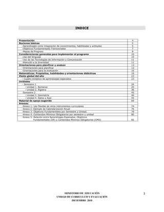INDICE


Presentación                                                                  4
Nociones básicas                                                              5
   -Aprendizajes como integración de conocimientos, habilidades y actitudes   5
   -Objetivos Fundamentales Transversales                                     7
   -Mapas de Progreso                                                         8
Consideraciones generales para implementar el programa                        10
   -Uso del lenguaje                                                          10
   -Uso de las Tecnologías de Información y Comunicación                      11
   -Atención a la diversidad                                                  11
Orientaciones para planificar y evaluar                                       13
   -Orientaciones para planificar                                             13
   -Orientaciones para la evaluación                                          16
Matemáticas: Propósitos, habilidades y orientaciones didácticas               19
Visión global del año                                                         23
   - Cuadro sinóptico de aprendizajes esperados                               23
Unidades
   - Semestre 1                                                               24
      - Unidad 1. Números                                                     25
      - Unidad 2. Álgebra                                                     36
   -Semestre 2                                                                45
      - Unidad 3. Geometría                                                   46
      - Unidad 4. Datos y Azar                                                55
Material de apoyo sugerido                                                    69
Anexos:
   -Anexo 1: Uso flexible de otros instrumentos curriculares                  74
   -Anexo 2: Ejemplo de Calendarización Anual                                 76
   -Anexo 3: Objetivos Fundamentales por Semestre y Unidad.                   79
   -Anexo 4: Contenidos Mínimos Obligatorios por semestre y unidad            80
   -Anexo 5: Relación entre Aprendizajes Esperados, Objetivos
              Fundamentales (OF) y Contenidos Mínimos Obligatorios (CMO)      82




                                       MINISTERIO DE EDUCACIÓN                     3
                                  UNIDAD DE CURRICULUM Y EVALUACIÓN
                                             DICIEMBRE 2010
 