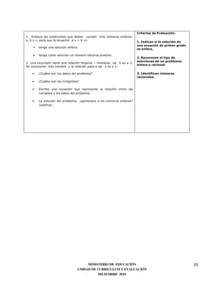 Criterios de Evaluación.
1. Indique las condiciones que deben cumplir tres números enteros:
a, b y c, para que la ecuación a x + b =c
                                                                      1. Indican si la solución de
                                                                      una ecuación de primer grado
    •   tenga una solución entera.
                                                                      es entera.

    •   tenga como solución un número racional positivo.
                                                                      2. Reconocen el tipo de
                                                                      soluciones de un problema:
2. Una excursión tiene una relación Mujeres – Hombres de 5 es a 3.
                                                                      entera o racional.
Se incorporan tres hombre y la relación pasa a ser 2 es a 1.

    •   ¿Cuáles son los datos del problema?                           3. Identifican números
                                                                      racionales.
    •   ¿Cuáles son las incógnitas?

    •   Escriba una ecuación que represente la relación entre las
        variables y los datos del problema.

    •   La solución del problema, ¿pertenece a los números enteros?
        Justificar.




                                      MINISTERIO DE EDUCACIÓN                                        35
                                 UNIDAD DE CURRICULUM Y EVALUACIÓN
                                            DICIEMBRE 2010
 