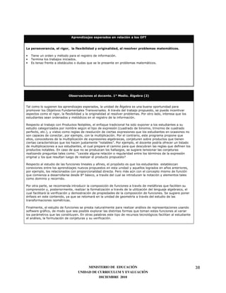 Aprendizajes esperados en relación a los OFT


La perseverancia, el rigor, la flexibilidad y originalidad, al resolver problemas matemáticos.

•   Tiene un orden y método para el registro de información.
•   Termina los trabajos iniciados.
•   Es tenaz frente a obstáculos o dudas que se le presente en problemas matemáticos.




                             Observaciones al docente. 1° Medio. Álgebra (2)


Tal como lo sugieren los aprendizajes esperados, la unidad de Álgebra es una buena oportunidad para
promover los Objetivos Fundamentales Transversales. A través del trabajo propuesto, se puede incentivar
aspectos como el rigor, la flexibilidad y la originalidad al resolver problemas. Por otro lado, interesa que los
estudiantes sean ordenados y metódicos en el registro de la información.

Respecto al trabajo con Productos Notables, el enfoque tradicional ha sido exponer a los estudiantes a su
estudio categorizados por nombre según el tipo de expresión (cuadrado de binomio, trinomio de cuadrado
perfecto, etc.), y vistos como reglas de resolución de ciertas expresiones que los estudiantes en ocasiones no
son capaces de conectar, por ejemplo, con la multiplicación. Por el contrario, este programa propone que
ellos, conocedores de la multiplicación de expresiones algebraicas, conjeturen sobre productos que tienen
ciertas características que los hacen justamente “notables”. Por ejemplo, el docente podría ofrecer un listado
de multiplicaciones a sus estudiantes, el cual prepare el camino para que descubran las reglas que definen los
productos notables. En caso de que no se produzcan los hallazgos, se sugiere tensionar las conjeturas
realizando preguntas tales como: “¿existe alguna relación o regularidad entre los términos de la expresión
original y los que resultan luego de realizar el producto propuesto?

Respecto al estudio de las funciones lineales y afines, el propósito es que los estudiantes establezcan
conexiones entre los aprendizajes nuevos propuestos en esta unidad y aquellos logrados en años anteriores,
por ejemplo, los relacionados con proporcionalidad directa. Pero más aún con el concepto mismo de función
que comienza a desarrollarse desde 8° básico, a través del cual se introducen la notación y elementos tales
como dominio y recorrido.

Por otra parte, se recomienda introducir la composición de funciones a través de metáforas que faciliten su
comprensión y, posteriormente, realizar la formalización a través de la utilización del lenguaje algebraico, el
cual facilitará la verificación y demostración de propiedades de la composición de funciones. Se sugiere poner
énfasis en este contenido, ya que se retomará en la unidad de geometría a través del estudio de las
transformaciones isométricas.

Finalmente, el estudio de funciones se presta naturalmente para realizar análisis de representaciones usando
software gráfico, de modo que sea posible explorar las distintas formas que toman estas funciones al variar
los parámetros que las constituyen. En otras palabras este tipo de recursos tecnológicos facilitan al estudiante
el análisis, la formulación de conjeturas y su verificación.




                                         MINISTERIO DE EDUCACIÓN                                                   38
                                    UNIDAD DE CURRICULUM Y EVALUACIÓN
                                               DICIEMBRE 2010
 