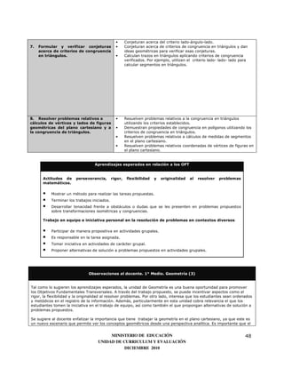 •      Conjeturan acerca del criterio lado-ángulo-lado.
7.   Formular y verificar conjeturas            •      Conjeturan acerca de criterios de congruencia en triángulos y dan
     acerca de criterios de congruencia                ideas geométricas para verificar esas conjeturas.
     en triángulos.                             •      Calculan trazos en triángulos aplicando criterios de congruencia
                                                       verificados. Por ejemplo, utilizan el criterio lado- lado- lado para
                                                       calcular segmentos en triángulos.




8. Resolver problemas relativos a               •      Resuelven problemas relativos a la congruencia en triángulos
cálculos de vértices y lados de figuras                utilizando los criterios establecidos.
geométricas del plano cartesiano y a            •      Demuestran propiedades de congruencia en polígonos utilizando los
la congruencia de triángulos.                          criterios de congruencia en triángulos.
                                                •      Resuelven problemas relativos a cálculos de medidas de segmentos
                                                       en el plano cartesiano.
                                                •      Resuelven problemas relativos coordenadas de vértices de figuras en
                                                       el plano cartesiano.


                                   Aprendizajes esperados en relación a los OFT


       Actitudes de     perseverancia,        rigor,    flexibilidad   y   originalidad    al   resolver   problemas
       matemáticos.

       •   Mostrar un método para realizar las tareas propuestas.
       •   Terminar los trabajos iniciados.
       •   Desarrollar tenacidad frente a obstáculos o dudas que se les presenten en problemas propuestos
           sobre transformaciones isométricas y congruencias.

       Trabajo en equipo e iniciativa personal en la resolución de problemas en contextos diversos

       •   Participar de manera propositiva en actividades grupales.
       •   Es responsable en la tarea asignada.
       •   Tomar iniciativa en actividades de carácter grupal.
       •   Proponer alternativas de solución a problemas propuestos en actividades grupales.




                               Observaciones al docente. 1° Medio. Geometría (3)


Tal como lo sugieren los aprendizajes esperados, la unidad de Geometría es una buena oportunidad para promover
los Objetivos Fundamentales Transversales. A través del trabajo propuesto, se puede incentivar aspectos como el
rigor, la flexibilidad y la originalidad al resolver problemas. Por otro lado, interesa que los estudiantes sean ordenados
y metódicos en el registro de la información. Además, particularmente en esta unidad cobra relevancia el que los
estudiantes tomen la iniciativa en el trabajo de equipo, así como también el que propongan alternativas de solución a
problemas propuestos.

Se sugiere al docente enfatizar la importancia que tiene trabajar la geometría en el plano cartesiano, ya que este es
un nuevo escenario que permite ver los conceptos geométricos desde una perspectiva analítica. Es importante que el


                                          MINISTERIO DE EDUCACIÓN                                                        48
                                     UNIDAD DE CURRICULUM Y EVALUACIÓN
                                                DICIEMBRE 2010
 
