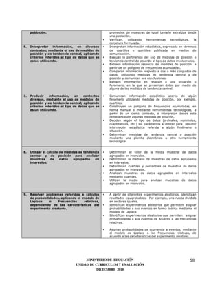 población.                                        promedios de muestras de igual tamaño extraídas desde
                                                       una población.
                                                   •   Verifican,   utilizando   herramientas    tecnológicas,   la
                                                       conjetura formulada.
6.   Interpretar    información,    en  diversos   •   Interpretan información estadística, expresada en términos
     contextos, mediante el uso de medidas de          de cuartiles o quintiles publicada en medios de
     posición y de tendencia central, aplicando        comunicación.
     criterios referidos al tipo de datos que se   •   Evalúan la pertinencia del uso de medidas de posición o
     están utilizando.                                 tendencia central de acuerdo al tipo de datos involucrados.
                                                   •   Extraen información respecto de medidas de posición, a
                                                       partir de un polígono de frecuencias acumuladas.
                                                   •   Comparan información respecto a dos o más conjuntos de
                                                       datos, utilizando medidas de tendencia central y de
                                                       posición y comunican sus conclusiones.
                                                   •   Extraen información en relación a una situación o
                                                       fenómeno, en la que se presentan datos por medio de
                                                       alguna de las medidas de tendencia central.

7.   Producir     información,    en   contextos   •   Comunican información estadística acerca de algún
     diversos, mediante el uso de medidas de           fenómeno utilizando medidas de posición, por ejemplo,
     posición y de tendencia central, aplicando        cuartiles.
     criterios referidos al tipo de datos que se   •   Construyen un polígono de frecuencias acumuladas, en
     están utilizando.                                 forma manual o mediante herramientas tecnológicas, a
                                                       partir de un cierto contexto, e interpretan desde esta
                                                       representación algunas medidas de posición.
                                                   •   Deciden según el tipo de datos (ordinales, nominales,
                                                       cuantitativos, etc.) los parámetros a utilizar para resumir
                                                       información estadística referida a algún fenómeno o
                                                       situación.
                                                   •   Determinan medidas de tendencia central o posición
                                                       mediante una planilla electrónica u otra herramienta
                                                       tecnológica.


8.   Utilizar el cálculo de medidas de tendencia   •   Determinan el valor de la media muestral de datos
     central y de posición para analizar               agrupados en intervalos.
     muestras      de    datos   agrupados   en    •   Determinan la mediana de muestras de datos agrupados
     intervalos.                                       en intervalos.
                                                   •   Determinan cuartiles y percentiles de muestras de datos
                                                       agrupados en intervalos.
                                                   •   Analizan muestras de datos agrupados en intervalos
                                                       mediante cuartiles.
                                                   •   Utilizan la media para analizar muestras de datos
                                                       agrupados en intervalos.


9.   Resolver problemas referidos a cálculos       •   A partir de diferentes experimentos aleatorios, identifican
     de probabilidades, aplicando el modelo de         resultados equiprobables. Por ejemplo, una ruleta dividida
     Laplace     o    frecuencias     relativas,       en sectores iguales.
     dependiendo de las características del        •   Identifican experimentos aleatorios que permiten asignar
     experimento aleatorio.                            probabilidades a sus eventos en forma teórica mediante el
                                                       modelo de Laplace.
                                                   •   Identifican experimentos aleatorios que permiten asignar
                                                       probabilidades a sus eventos de acuerdo a las frecuencias
                                                       relativas.

                                                   •   Asignan probabilidades de ocurrencia a eventos, mediante
                                                       el modelo de Laplace o las frecuencias relativas, de
                                                       acuerdo a las características del experimento aleatorio.




                                      MINISTERIO DE EDUCACIÓN                                                 58
                                 UNIDAD DE CURRICULUM Y EVALUACIÓN
                                            DICIEMBRE 2010
 