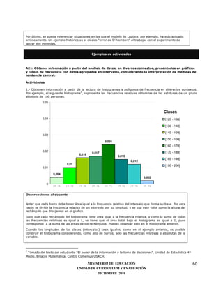 Por último, se puede referenciar situaciones en las que el modelo de Laplace, por ejemplo, ha sido aplicado
erróneamente. Un ejemplo histórico es el clásico “error de D’Alembert” al trabajar con el experimento de
lanzar dos monedas.


                                                             Ejemplos de actividades



AE1: Obtener información a partir del análisis de datos, en diversos contextos, presentados en gráficos
y tablas de frecuencia con datos agrupados en intervalos, considerando la interpretación de medidas de
tendencia central.

Actividades

1.- Obtienen información a partir de la lectura de histogramas y polígonos de frecuencia en diferentes contextos.
Por ejemplo, el siguiente histograma 5, representa las frecuencias relativas obtenidas de las estaturas de un grupo
aleatorio de 100 personas.
           0,05


                                                                                                                                   Clases
           0,04                                                                                                                    [120 - 130[

                                                                                                                                   [130 - 140[

                                                                                                                                   [140 - 150[
           0,03
                                                                                                                                   [150 - 160[
                                                                           0,024
                                                                                                                                   [160 - 170[
           0,02                                                                                                                    [170 - 180[
                                                             0,017
                                               0,016
                                                                                         0,015
                                                                                                                                   [180 - 190[
                                                                                                       0,012
                                 0,01                                                                                              [190 - 200]
           0,01

                  0,004
                                                                                                                     0,002

              0
                  [120 - 130[   [130 - 140[    [140 - 150[   [150 - 160[   [160 - 170[   [170 - 180[   [180 - 190[   [190 - 200]




Observaciones al docente


Notar que cada barra debe tener área igual a la frecuencia relativa del intervalo que forma su base. Por esta
razón se divide la frecuencia relativa de un intervalo por su longitud, y se usa este valor como la altura del
rectángulo que dibujamos en el gráfico.
Dado que cada rectángulo del histograma tiene área igual a la frecuencia relativa, y como la suma de todas
las frecuencias relativas es igual a 1, se tiene que el área total bajo el histograma es igual a 1, pues
corresponde a la suma de las áreas de los rectángulos. Puedes observar esto en el histograma anterior.
Cuando las longitudes de las clases (intervalos) sean iguales, como en el ejemplo anterior, es posible
construir el histograma considerando, como alto de barras, sólo las frecuencias relativas o absolutas de la
variable.



5
 Tomado del texto del estudiante “El poder de la información y la toma de decisiones”. Unidad de Estadística 4°
Medio. Enlaces Matemática. Centro Comenius USACH.

                                                   MINISTERIO DE EDUCACIÓN                                                                       60
                                              UNIDAD DE CURRICULUM Y EVALUACIÓN
                                                         DICIEMBRE 2010
 