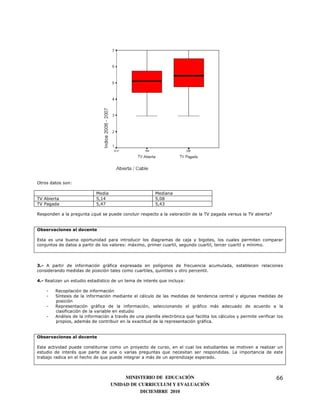 Otros datos son:

                            Media                        Mediana
TV Abierta                  5,14                         5,08
TV Pagada                   5,47                         5,43

Responden a la pregunta ¿qué se puede concluir respecto a la valoración de la TV pagada versus la TV abierta?


Observaciones al docente

Esta es una buena oportunidad para introducir los diagramas de caja y bigotes, los cuales permiten comparar
conjuntos de datos a partir de los valores: máximo, primer cuartil, segundo cuartil, tercer cuartil y mínimo.



3.- A partir de información gráfica expresada en polígonos de frecuencia acumulada, establecen relaciones
considerando medidas de posición tales como cuartiles, quintiles u otro percentil.

4.- Realizan un estudio estadístico de un tema de interés que incluya:

    -   Recopilación de información
    -   Síntesis de la información mediante el cálculo de las medidas de tendencia central y algunas medidas de
        posición
    -   Representación gráfica de la información, seleccionando el gráfico más adecuado de acuerdo a la
        clasificación de la variable en estudio
    -   Análisis de la información a través de una planilla electrónica que facilita los cálculos y permite verificar los
        propios, además de contribuir en la exactitud de la representación gráfica.


Observaciones al docente

Esta actividad puede constituirse como un proyecto de curso, en el cual los estudiantes se motiven a realizar un
estudio de interés que parte de una o varias preguntas que necesitan ser respondidas. La importancia de este
trabajo radica en el hecho de que puede integrar a más de un aprendizaje esperado.



                                         MINISTERIO DE EDUCACIÓN                                                     66
                                    UNIDAD DE CURRICULUM Y EVALUACIÓN
                                               DICIEMBRE 2010
 