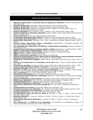 MATERIAL DE APOYO SUGERIDO


                                Referencias bibliográficas para el docente


•   Objetivos Fundamentales y Contenidos Mínimos Obligatorios, Matemática. Ministerio de Educación de
    Chile. Mayo 2009.
•   Ministerio de Educación. Matemática. Programa de Estudio, Primer Año Medio.2004.
•   Ministerio de Educación. Matemática. Programa de Estudio, Segundo Año Medio. 2004.
•   Ministerio de Educación. Matemática. Guía didáctica para el profesor. Primer Año Medio. Reyes, C. y
    Valenzuela, Marisol. Editorial Mc Graw Hill. 2006.
•   Enseñar matemáticas. Alsina, Burgués, Fortuny, Giménez y Torra. Editorial Graó, Madrid. 1996.
•   Ingeniería didáctica en educación matemática. Artigue, Michéle y otros. Grupo Editorial Iberoamericana,
    México, 1ª edición. 1995.
•   Números decimales. Centeno Jlia. Editorial Síntesis. Madrid. 1995.
•   La matemática aplicada a la vida cotidiana. Corbalán Fernando. Editorial Graó, Barcelona, 1995.
•   El aprendizaje de las Matemáticas. Dickson L., Brown M., y Gibson O. Editorial Labor S.A. Barcelona, 1991.
•   Razonamiento Matemático. Rodriguez, José y otros. Internacional Thompson Editores, México, 1997, 1ª
    edición.
•   Números Enteros. Matemáticas: Cultura y Aprendizaje. Vargas-Machuca, Inmaculada; González, José
    Luis y otros. Editorial Síntesis, Madrid. 1990
•   101 Actividades para implementar los Objetivos Fundamentales transversales. Winston H Elphick D.
    Lom Ediciones, 2001.
•   Fundamentos de matemática universitaria. Álgebra y Cálculo. Valenzuela, P. H. Editorial Pearson. 2006.
•   Álgebra y Trigonometría. Séptima Edición. Sullivan, M. Pearson/ Prentice Hall. 2006.
•   Álgebra Superior. Schaum. Tercera Edición. Spiegel M., Moyer R. E. Mc Graw Hill. 2006.
•   Álgebra. Lehmann, Charles. Editorial Limusa. 2001.
•   Álgebra, trigonometría y geometría. Smith, Stanley A. Prentice Hall.
•   El poder de la generalización. Primero Medio. Material del Estudiante. Enlaces Matemática Aprender
    Matemática Creando Soluciones. Moya, M.; Troncoso, M.; Yañez, M. 2008.
•   Calculadoras: Introducción al Álgebra. Cedillo, Tenoch. Grupo Editorial Iberoamericana, México, 1997. 1ª
    edición.
•   Estética de las proporciones en la naturaleza y en las artes. Malila C. Ghyka. Editorial Poseidón, Buenos
    Aires. 1968.
•   El hombre que calculaba. Júlio César de Mello e Souza (Malba Tahan). Editorial Limusa S.A. De C.V., 2002.
•   Construcciones Geométricas Mediante un Compás, A. N. Kostovsky, Editorial Mir, Moscú, 1984.
•   Geometría elemental. Villanueva y otros. Ediciones Universidad Católica de Chile, Santiago 1993.
•   Buscando un orden para el azar, Proyecto Enlaces Matemática. Araya S. Roberto y Matus Claudia.
    Editado por Centro Comenius Universidad de Santiago de Chile. 2008. 2ª edición.
•   Azar y probabilidad. Díaz J y otros. Editorial Síntesis, Madrid, 1987.
•   Introducción a la Estadística. Portus Govinden L. Editorial Mc Graw Hill, 1998. 2ª Edición.
•   Contenidos Básicos de Estadística y Probabilidad. Saavedra G. Eugenio. Editorial Universidad de Santiago,
    colección ciencias. 2005.
•   Educación Matemática y buenas prácticas. Nuria Planas y Ángel Alsina. Editorial Grao. Barcelona. 2005.
•   Didáctica de la Matemática. Bruno D’Amore. Cooperativa Editorial Magisterio. Colombia. 2006.
•   Enseñar Matemática Hoy. P. Sadovsky. Libros del Zorzal. Argentina 2005.
•   Aprendizaje Cooperativo en Matemática. J.M. Serrano y otros. Universidad de Murcia. 1997.
•   El Currículo de Matemática en los inicios del siglo XXI. J.M. Goñi (Coord.). Editorial Grao. Barcelona.
    2000.
•   Las Matemáticas en el entorno. Revista UNO. Editorial Grao. Barcelona. 1997
•   Encuentros cercanos con la matemática. M.E. Duhalde, M.T González. Editorial AIQUE. Argentina. 2003.
•   Un club de Matemática para la diversidad. Luz Callejo. Narcea. Madrid.1994.
•   Heurística Geométrica. G. García Talavera Editorial Limusa. México. 1998.
•   Las Matemáticas, perejil de todas las salsas. R. Berlanga, C. Bosch, J. Rivaud Fondo de Cultura
    Económica. México. 2000.
•   Matemática Educativa. C. Dolores, G. Martínez, R. Farfán, C. Carrillo, I. López y C. Navarro Edit. Díaz de
    Santos. Madrid. 2007.
•   Desarrollo del pensamiento Matemático. R. Cantoral, R. Farfán, F. Cordero, J. Alanis, R. Rodríguez, A.
    garza 2003.
•   “Una introducción a la didáctica de la matemática”, en Enseñanza de la Matemática, Artigue, M.,
    Selección bibliográfica, traducción para el PTFD, MCyE 1994.



                                     MINISTERIO DE EDUCACIÓN                                               69
                                UNIDAD DE CURRICULUM Y EVALUACIÓN
                                           DICIEMBRE 2010
 