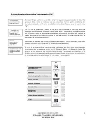 2. Objetivos Fundamentales Transversales (OFT)


Son propósitos
                       Son aprendizajes que tienen un carácter comprensivo y general, y que apuntan al desarrollo
generales definidos    personal, ético, social e intelectual de los estudiantes. Forman parte constitutiva del
en el curriculum…
                       currículum nacional, y por lo tanto los establecimientos deben hacerse cargo de promover su
                       logro.

                       Los OFT no se desarrollan a través de un sector de aprendizaje en particular, sino que
… que deben ser
promovidos en la       dependen del conjunto del currículum. Tienen lugar tanto a través de las diversas disciplinas
totalidad de la        del currículum, como de las diversas dimensiones del quehacer educativo (por ejemplo, a
experiencia escolar.
                       través del proyecto educativo institucional, la práctica docente, el clima organizacional, la
                       disciplina o las ceremonias escolares).

Integran               No se trata de objetivos que involucran únicamente actitudes y valores. Supone la integración
conocimientos,
habilidades y          de estos elementos con el desarrollo de conocimientos y habilidades.
actitudes

                       A partir de la actualización al marco curricular realizada el año 2009, estos objetivos están
Se organizan en una    organizados bajo un esquema común para la Educación Básica y la Educación Media. De
matriz común para
educación básica y     acuerdo a este esquema, los Objetivos Fundamentales Transversales se Organizan en 5
media.                 ámbitos: crecimiento y autoafirmación personal, desarrollo del pensamiento, formación ética,
                       la persona y su entorno, y tecnologías de información y comunicación.




                                        MINISTERIO DE EDUCACIÓN                                                   7
                                   UNIDAD DE CURRICULUM Y EVALUACIÓN
                                              DICIEMBRE 2010
 