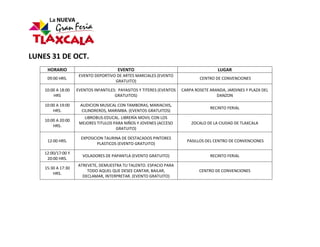 LUNES 31 DE OCT.
     HORARIO                            EVENTO                                          LUGAR
                     EVENTO DEPORTIVO DE ARTES MARCIALES (EVENTO
     09:00 HRS.                                                                CENTRO DE CONVENCIONES
                                     GRATUITO)

    10:00 A 18:00   EVENTOS INFANTILES: PAYASITOS Y TITERES (EVENTOS   CARPA ROSETE ARANDA, JARDINES Y PLAZA DEL
        HRS                           GRATUITOS)                                       DANZON

    10:00 A 19:00    AUDICION MUSICAL CON TAMBORAS, MARIACHIS,
                                                                                    RECINTO FERIAL
        HRS.          CILINDREROS, MARIMBA. (EVENTOS GRATUITOS)
                       LIBROBUS-EDUCAL. LIBRERÍA MOVIL CON LOS
    10:00 A 20:00
                     MEJORES TITULOS PARA NIÑOS Y JOVENES (ACCESO          ZOCALO DE LA CIUDAD DE TLAXCALA
        HRS.
                                      GRATUITO)

                      EXPOSICION TAURINA DE DESTACADOS PINTORES
     12:00 HRS.                                                          PASILLOS DEL CENTRO DE CONVENCIONES
                              PLASTICOS (EVENTO GRATUITO)

    12:00/17:00 Y
                       VOLADORES DE PAPANTLA (EVENTO GRATUITO)                      RECINTO FERIAL
     20:00 HRS.
                    ATREVETE, DEMUESTRA TU TALENTO. ESPACIO PARA
    15:30 A 17:30
                        TODO AQUEL QUE DESEE CANTAR, BAILAR,                   CENTRO DE CONVENCIONES
        HRS.
                      DECLAMAR, INTERPRETAR. (EVENTO GRATUITO)
 