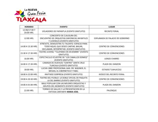 HORARIO                             EVENTO                                     LUGAR
  12:00/17:00 Y
                       VOLADORES DE PAPANTLA (EVENTO GRATUITO)                 RECINTO FERIAL
   20:00 HRS.
                              CONCIERTO DE CLAUSURA DEL
   12:00 HRS.       ENCUENTRO DE ORQUESTAS SINFONICAS INFANTILES      EXPLANADA DE PALACIO DE GOBIERNO
                            Y JUVENILES (EVENTO GRATUITO)
                    ATREVETE, DEMUESTRA TU TALENTO. ESPACIO PARA
14:00 A 15:30 HRS.      TODO AQUEL QUE DESEE CANTAR, BAILAR,              CENTRO DE CONVENCIONES
                      DECLAMAR, INTERPRETAR. (EVENTO GRATUITO)
                   TEATRO JUVENIL "TULIPANES EN DICIEMBRE" (EVENTO
15:30 A 17:30 HRS.                                                        CENTRO DE CONVENCIONES
                                      GRATUITO)
                   ESPECTACULO ECUESTRE DE “LOS CABALLOS DOMEQ”
    16:00 HRS.                                                                 LIENZO CHARRO
                                  (EVENTO GRATUITO)
                      CAMADA DE HUEHUES “CENTRO” SANTA CRUZ
16:00 A 17:30 HRS.                                                           PLAZA DEL DANZON
                             TLAXCALA (EVENTO GRATUITO)
                     LUCHA LIBRE PROFESIONAL AAA: DR. WAGNER, EL
    18:00 HRS.                                                               ESTADIO TLAHUICOLE
                            MESIAS, EL CIBERNETICO Y TABÚ.
18:00 A 22:00 HRS.       INVITADO SORPRESA (EVENTO GRATUITO)              KIOSCO DEL RECINTO FERIAL
                     TEATRO DEL PUEBLO: LA DOBLE OFICIAL DE PAQUITA
19:00 A 20:30 HRS.                                                        CENTRO DE CONVENCIONES
                             LA DEL BARRIO (EVENTO GRATUITO)
                       BAILE POPULAR CON LAS MEJORES ORQUESTAS Y
19:00 A 01:00 HRS.                                                           PLAZA DEL DANZON
                        GRUPOS DEL MOMENTO (EVENTO GRATUITO)
                        TORNEO DE GALLOS Y LA PRESENTACION DE LA
   22:00 HRS.                                                                    PALENQUE
                              EXITOSA CANTANTE MARIA JOSE.
 