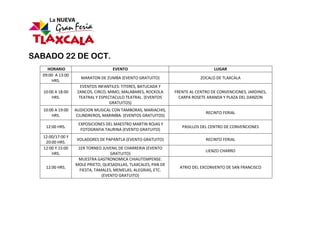 SABADO 22 DE OCT.
    HORARIO                         EVENTO                                         LUGAR
  09:00 A 13:00
                     MARATON DE ZUMBA (EVENTO GRATUITO)                      ZOCALO DE TLAXCALA
      HRS.
                      EVENTOS INFANTILES: TITERES, BATUCADA Y
   10:00 A 18:00    ZANCOS, CIRCO, MIMO, MALABARES, ROCKOLA      FRENTE AL CENTRO DE CONVENCIONES, JARDINES,
       HRS.          TEATRAL Y ESPECTACULO TEATRAL. (EVENTOS       CARPA ROSETE ARANDA Y PLAZA DEL DANZON
                                    GRATUITOS)
   10:00 A 19:00   AUDICION MUSICAL CON TAMBORAS, MARIACHIS,
                                                                               RECINTO FERIAL
       HRS.         CILINDREROS, MARIMBA. (EVENTOS GRATUITOS)
                    EXPOSICIONES DEL MAESTRO MARTIN ROJAS Y
    12:00 HRS.                                                      PASILLOS DEL CENTRO DE CONVENCIONES
                     FOTOGRAFIA TAURINA (EVENTO GRATUITO)
   12:00/17:00 Y
                    VOLADORES DE PAPANTLA (EVENTO GRATUITO)                    RECINTO FERIAL
    20:00 HRS.
   12:00 Y 15:00    1ER TORNEO JUVENIL DE CHARRERIA (EVENTO
                                                                               LIENZO CHARRO
       HRS.                         GRATUITO)
                    MUESTRA GASTRONOMICA CHIAUTEMPENSE:
                   MOLE PRIETO, QUESADILLAS, TLAXCALES, PAN DE
    12:00 HRS.                                                     ATRIO DEL EXCONVENTO DE SAN FRANCISCO
                     FIESTA, TAMALES, MEMELAS, ALEGRIAS, ETC.
                                (EVENTO GRATUITO)
 