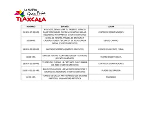 HORARIO                            EVENTO                              LUGAR
                      ATREVETE, DEMUESTRA TU TALENTO. ESPACIO
15:30 A 17:30 HRS.   PARA TODO AQUEL QUE DESEE CANTAR, BAILAR,    CENTRO DE CONVENCIONES
                     DECLAMAR, INTERPRETAR. (EVENTO GRATUITO)
                       SERIAL DE TIENTAS. PRUEBA DE BRAVURA Y
    16:00HRS.        CALIDAD: DEHESA “VICENCIO” DE JULIO GARCIA        LIENZO CHARRO
                              MENA. (EVENTO GRATUITO)

18:00 A 22:00 HRS.      INVITADO SORPRESA (EVENTO GRATUITO)       KIOSCO DEL RECINTO FERIAL

                     OBRA DE TEATRO "CURVA PELIGROSA" TEATRUBU
    18:00 HRS.                                                      TEATRO XICOHTENCATL
                                 (EVENTO GRATUITO)
                     TEATRO DEL PUEBLO: LA CANTANTE DULCE MARIA
19:00 A 21:00 HRS.                                                CENTRO DE CONVENCIONES
                             (EX. RBD) (EVENTO GRATUITO)
                     BAILE POPULAR CON LAS MEJORES ORQUESTAS Y
19:00 A 01:00 HRS.                                                   PLAZAS DEL DANZON
                      GRUPOS DEL MOMENTO (EVENTO GRATUITO)
                     TORNEO DE GALLOS PARTICIPANDO LOS MEJORES
    22:00 HRS.                                                           PALENQUE
                          PARTIDOS. SIN VARIEDAD ARTISTICA
 