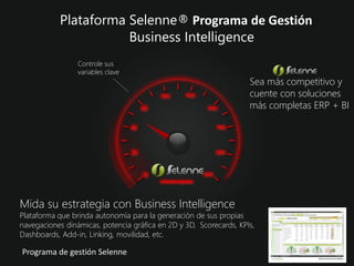0
80
100 120
140
180
200
220
Cifra de negocios
20
40
Sea más competitivo y
cuente con soluciones
más completas ERP + BI
Mida su estrategia con Business Intelligence
Plataforma que brinda autonomía para la generación de sus propias
navegaciones dinámicas, potencia gráfica en 2D y 3D, Scorecards, KPIs,
Dashboards, Add-in, Linking, movilidad, etc.
Controle sus
variables clave
Plataforma Selenne® Programa de Gestión
Business Intelligence
Programa de gestión Selenne
 