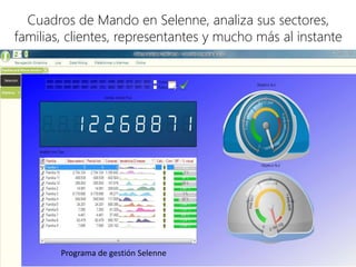 Cuadros de Mando en Selenne, analiza sus sectores,
familias, clientes, representantes y mucho más al instante
Programa de gestión Selenne
 