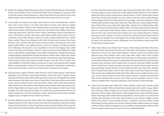 B                                                                                                                    de S. Silva, Edson Marola, Edson Ramos Santos, Edson Tomaz de Lima Filho, Edson Yukio H., Eduardo
     Donizeti Paiva, Benedito Nicotero, Benedito Paulo Filho, Berenice Rodrigues do Nascimento, Beth                 B. Romano, Eduardo Cardoso, Eduardo de Carvalho Melega, Eduardo Jorge Martins Alves Sobrinho,
     Cecchin, Bia Venturini, Brenner Marques da S. Paixão, Breno Siviero, Bruna de Oliveira Vieira, Bruna            Eduardo Jose Felix de Oliveira, Eduardo Meira, Eduardo Pacheco e Chaves, Eduardo Rocha, Eduardo
     Elaine de Siqueira, Bruna Portella da Silva, Bruno Bruri, Bruno Caetano, Bruno Covas Lopes.                     Soares Junior, Eduardo Tuma, Eduardo Vitor Alves, Elaine Correia Silva, Elaine Cristina Rodrigues
                                                                                                                     Norberto, Elegario Toloi Oliveira, Elenice de Sant’Ana Vieira, Elgito A. Boaventura, Eliana Bucci, Eliana
C    Caio Carvalho, Caio Lafayette, Caio Sérgio Lopes de Oliveira Serroni, Camila Maleronka, Candinho                de Mello, Eliana Maria Reis Araujo, Eliane Oliveira Reis, Eliane Oller Ricart, Eliane Seraphim Abrantes,
     Neto, Carla A. da Vila, Carlos A. Cruz Filho, Carlos Alberto B. Saroani, Carlos Alberto de Andrade              Eliazer Rodela, Elide Cascone, Eliete Politi, Elinane Ribas, Elisabete Franca, Elisabeth Maria Vallek,
     Cuznes, Carlos Alberto S. Pacheco, Carlos Alexandre Ribeiro, Carlos Antonio Luque, Carlos Augusto               Eliseu Leite Moraes, Elival da Silva Ramos, Elizabeth Oliveira Dias, Elizete Aparecida Rossoni Miranda,
     Calil, Carlos de Oliveira, Carlos Eduardo dos Reis Leal, Carlos Eduardo Vieira Padilha, Carlos Garcia,
     Carlos Jung, Carlos Ozores, Carlos Perl, Carlos R. Fortner, Carlos Roberto Albertin, Carlos Roberto de          Maria de Souza Costa, Emerson Bento Pereira, Emerson J.R. Lemes, Emiliana Bonasteccio, Emiliana
     Lemos, Carlos Roberto Vazzoler, Carlos Santos, Carlos Wang, Carmelita Freitas, Carmem Vitória A.                Boncristiano, Emirene Nogueira, Eni Fabre, Ercília de Assis, Ercilia Maria Metello Espel, Erick dos
                                                                                                                     Santos Sales, Érico Brasileiro, Erico José Rodrigues, Erni Coutinho, Esli Boniolo, Eunice C. Rodrigues,
     Bonzo, Carolina P. Santos, Cassio Rodrigo, Cecilia Cabral, Celestino Luciano Suursoo, Celia Cristina            Eva Maria P. da França Santos, Evaldo de Albuquerque Lima, Evaldo Roberto Coratto, Evando Reis,
     Whitaker, Célia I. Martilik, Célia Lopes Pacheco Rocha dos Santos, Célia Maria dos Santos, Célia                Everaldo Rocha, Ezequias Cardoso.
     Regina Guidon Falótico, Celso Agripino Damaceno, Celso Ap. G. Morales, Celso Bispo dos Santos,
                                                                                                                 F   Fabian Guida, Fabiana Couto, Fabiano Esteves Campos, Fabiano Moraes, Fabio Brazil, Fábio Fortes,
     Franzese, Cid Torquato, Cila Schulman, Ciomara C. Falasco, Clarice Kammer Perl, Claudia Flo, Claudia            Fabio Luiz Norberto, Fábio Santos Lima, Fabio Souto, Fabio Vanini, Fadi Tarabaulsi Jr., Fagner Barbosa,
     Franco, Claudia Miranda, Claudia Reginato Lopez Cordeiro, Claudia Romeno, Claudia Silva Gonçalves,              Fátima Brito, Fátima Cristina Abrão, Fátima Elisabete P. Thimoteo, Fatima Ivane Chtchuk, Fátima
     Claudinei Marques, Claudinei Moreno, Claudio Alves Siqueira, Cláudio Lembo, Claudio Lopes, Claudio              Mohamed Younis, Felícia Madeira, Felinto Cunha, Felipe Albert, Felipe Andery, Felipe de Andrea
     M. Abeu, Claudio Roberto Barbosa de Souza (Claudinho), Claudio Roberto Fraga, Claudio Rodrigues,                Gomes, Felipe Romero, Felipe Salto, Fernado Calvozo, Fernanda Ascar Albuquerque, Fernanda Boueri,
     Clayton Policarpo, Cleber Mata, Clemente Arendão, Cleusa de Castro Stela, Clovis Carvalho, Clovis               Fernanda Glaessel Ramalho, Fernanda M. de Menezes Rizek, Fernando Aranha Rocha, Fernando Araújo,
     Celso Wanderley, Clovis Pontual R. Barbosa, Conceição Ap. de Castro, Cosme Aparecido Felix, Cremilda            Fernando Caseiro, Fernando Cavalli, Fernando Chuve, Fernando do Nascimento Artilleiro, Fernando
     Meireles, Cristiane Fagundes, Cristiane M. Voscavoinik, Cristiane Ortiz, Cristiane Plens, Cristiane Praça       Durão, Fernando Fusco, Fernando Guimarães, Fernando Lima, Fernando Llata, Fernando Luis Costa,
     Lima, Cristina Ikonomides, Cristina Kirsner, Cristina Rocha G. Romaní, Cyro de Laurenza.                        Fernando Miranda, Fernando Navihow, Fernando Padula, Fernando Souza, Filipe Albert Monteiro,
                                                                                                                     Flavia F. Thenudo Guida, Flávia P. Alves de Souza, Flavio Adauto Fenólio, Flavio Adauto Iorio Lopes,
D    Dadá Nascimento, Dagmar de Oliveira, Dalton Silvano do Amaral (Dalton Silvano), Daniel Barbosa                  Flávio Ascanio, Flavio Cappello, Flávio Jordão, Flavio Moura Telles, Francesco Gagliano, Francisca Alves
     Rodrigueiro, Daniel de Bonis, Daniel Glaessel Ramalho, Daniel Guth, Daniel S. Marinho, Daniela                  Lima, Francisca Suriano, Francisco Alvarez Neto, Francisco Antonio S. Andrade, Francisco Berardi
     Aparecida da Silva Froes, Daniela Auler, Daniele Aparecida Gonçalves da Costa, Danielle Cunha, Danilo           Netto, Francisco Bertulino Filho, Francisco Carlos Dada, Francisco Paracampos, Francisco V. Luna,
     Antão Fernandes, Danilo Motta, Darci Fonseca Cassolla Pereira, David Bezerra Ribeiro Soares (David              Francisco Wanderlei Rohrer, Francismar Albuquerque, Franco Reinaudo, Frederico Bussinger.

     Mino, Deborah Copic, Denise Mortari, Desirié Donda, Deuzeni Goldman, Diana Motta, Diego Ferreira            G   Gabriel Garcia Ghiraldi Aragão, Gabriel Vitor Pereira, Gabriela F. Granja, Genny Yassuda, Geraldo
     da Silva, Diego Machado de Campos Lauzen, Dilma Pena, Dilza Maramozo, Dimitri Gasos, Dinho                      Biasoto Junior, Geraldo F. P. Morais, Geraldo Maeta, Germano Justo da Silva, Getulio Camargo, Gidelson
     Rodrigues, Dirce Akemi Shimoto, Dirce Maran de Carvalho, Dirceu Ap. Ruiz Jerônimo, Diva Silva do                Silva, Gil Macedo, Gilberto Damião de Souza, Gilberto Meirelles Neto, Gilberto Pacheco, Gilberto
     Monte, Domingo Pires, Dora Silva Cunha Bueno, Doralice Maria de Jesus Silva, Doralice Mochiutti,                Silva Junior, Gilberto Natalini, Gilmar Massone, Gilda Portugal Gouveia, Gilmar Tadeu Ribeiro Alves,
     Douglas Campos Jr, Douglas Generoso, Dráusio Lúcio Barreto.                                                     Gilmar Vieira Borges, Gilson Almeida Barreto (Gilson Barreto), Giovanni Guido Cerri, Gisele di Santi
                                                                                                                     Trindade, Gisele Rodrigues, Giseli Gomes, Glacilda Pinheiro Corrêa, Gláucia P. Salgado Carbone,
E    Eder Brito, Edilberto Ferreira Beto Mendes, Edilene M. S. Figueiredo, Edilma Soares da Silva, Edilson           Glaucio Franca, Glauco A. Filipo Fernandes, Gleuda S. T. Apolinário, Graciele Keri Bellini, Graziela
     Mougenot Bonfim, Edir Sales, Edison de Fraia e Souza, Edite Cunha, Edmilson de Assis Ferreira, Edmur            Batista Braga, Greystony Michael Gomes da Silva, Guilherme Bomfin, Guilherme Bueno de Camargo,
     Mesquita, Edna Sanches B. Lerri, Edsom Ortega Marques, Edson Aparecido dos Santos, Edson Aparecido,             Guilherme Coelho, Guilherme Estanislau do Amaral, Guilherme Machado Paixão, Guilherme Marti,
     Edson Araújo, Edson de Oliveira Giriboni, Edson Henrique Scander, Edson Luiz Vismona, Edson Manoel              Gustavo Cerqueira Stroeter, Gustavo Garcia Pires, Gustavo Guilherme Kuhlman.


62                                                                                                                                                                                                                         63
 