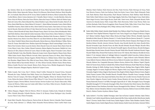 Ap. Antunes, Maria Ap. de Laia,Maria Aparecida de Sousa, Maria Aparecida Orsini, Maria Aparecida              Máximo, Paulo Chabara, Paulo Emerson dos Reis, Paulo Ferreira, Paulo Henrique de Souza, Paulo
     Ribeiro Rolim, Maria Aparecida Valença, Maria B. de Menezes, Maria Beatriz Barbosa, Maria Benedita            Ivan Moreira Fonseca, Paulo José Barbosa, Paulo José Ketter Franco Netto, Paulo Kobayashi, Paulo
     de C. de Andrade, Maria Bezerra de M. Scorza, Maria Candida M. de Barros, Maria Cassiana Rosa, Maria          Lieb, Paulo Martins, Paulo Mascarenhas, Paulo Massato Yoshimoto, Paulo Mathias, Paulo Meobeck,
     Cecília Ribeiro, Maria Cristina Quinteiro de O. Tamiello, Maria Cristina S. Arruda Marinho, Maria das         Paulo Nobre, Paulo Pedreira Limas, Paulo Regis Salgado, Paulo Reis, Paulo Rogério Souza, Paulo Salton,
     Dores Alves de Oliveira, Maria das Dores Oliveira, Maria das Graças S. Pellerin, Maria de Fátima Lopes,       Paulo Sérgio Ferreira, Paulo Sérgio Rocato, Paulo Siub., Paulo Souza, Pedro Alexandre Bremel, Pedro
     Maria do Carmo Silva, Maria Eduarda Pires, Maria Elisabete Lopes, Maria Emilia Fernades, Maria H. de          Amorim de Almeida Junior, Pedro Araujo Filho, Pedro Benvenuto, Pedro César Pereira, Pedro Luiz
     Porto, Maria Habel Barroso, Maria Helena Di Vernieri C., Maria Helena Guimarães Castro, Maria Helena          de Brito Machado, Pedro Pereira Evangelista, Pedro Pimentel, Pedro Telles, Pedro Urizzi, Peter Tomas
     Tambellini Faustino, Maria Isabel da Silva, Maria Isabel de Souza Santos, Maria Janice de Souza, Maria        Camber, Petila Cristina Rodrigues Silva, Philip Anthony Gold, Priscilla X. Centurion.
     José de Macedo, Maria José de Paiva S.P. Sala, Maria José Ternura, Maria Leonor Myre Dôres, Maria Ligia
     F. Branco, Maria Miranda de Paula, Maria Olimpia França, Maria P. de Souza, Maria Shirabayashi, Maria     R   Rafael Abílio Públio, Rafael Calumby, Rafael Sândalo Nery Palhares, Rafael Vitor Romano, Rafaela Tenorio,
     Sueli Pedro Barboza, Maria Suely de Godoy Guimarães, Maria Tereza Dimov, Maria Valolerice A. Martins,         Raimundo Tomé, Raphael Monteiro, Raquel da Costa Vieira, Raquel Lucat, Raquel Verdenacci, Regina
                                                                                                                   de F. Batista Godinho, Regina Paula Collazo Bertuccioli, Regis Gehlen Oliveira, Reinaldo Aparecido,
     Sanches, Marina Grue, Mario Covas Neto, Mario M. Leal, Mario Roberto de Abreu, Mario Sergio Alves da          Reinaldo de Melo, Renan M. Martins, Renata G. S. Gordo, Renata Oliveira Queiroz, Renato B. C. Laurenti,
     Cruz, Mario Vendrell, Marisa Maria Garcia Bernardo, Marisa Marrocos, Marisa Michelacci Vallejo, Marisa        Renato de Almeida Carlotti, Renato Fernandes, Renato José Elias, Renato Sampaio, Reni Fogaça de Lima,
     Viana M. Ormae, Marivaldo Freire, Marlene Aparecida Domingues, Marly Lautenschlager Cortez Alves,             Renilson Rehem, Ricardo Antonio Liberato, Ricardo Arap, Ricardo Barrieli dos Anjos, Ricardo Brito,
     Marta Dora Grostein, Marta Lucas dos Santos, Marta Macedo Faraco do Amaral, Marta Maria Freire da             Ricardo Fernandes Lopes, Ricardo Franco de Melo, Ricardo Kobashi, Ricardo Olímpio, Ricardo Oliva,
                                                                                                                   Ricardo Penteado, Ricardo Pereira Leite, Ricardo Pravadelli Aguirre, Ricardo Ramos, Ricardo Rodrigues,
     Mauricio B. Silva, Mauricio Paroni de Castro, Mauro de Salles Aguiar, Mauro Fernandes Castro, Mauro           Ricardo Rojas, Ricardo Santos, Ricardo Teixeira, Ricardo Toledo Silva, Ricardo Vendranel, Ricardo Viegas,
     Ricardo Machado Costa, Max Meirelles, Mayara de Araujo Aceiro, Mayara Império, Mayara Souto, Mayra            Ricardo Walder Elias, Richard Paul Andersen, Rick Gerrar D.B. Valente, Rita Dalmaso, Rivaildo de Souza,
     Villela Galate Ozzetti, Maysa Pelleschi Azevedo, Meire Aparecida Fonseca de Abreu, Meire Policarpo,           Robert J. P. de Andrade, Roberta B. Sabbagh, Roberta Campedelli Ambiel Goncalves, Roberta Moreira
     Merabi Pereira de Santana, Messias Augusto, Michele Murano Jr., Midiani Santos, Midori Sano, Miguel           Generoso, Roberto B. Mihalik, Roberto Belleza, Roberto C. Ogaia, Roberto Carlos Felizardo, Roberto
     Luiz Bucalem, Miguel Martin Olio, Mike de Souza Passos, Milene Teixeira, Milton Leite, Milton Lonto           Costa, Roberto Danzieri, Roberto de Oliveira Scorza, Roberto Fernandes Leão, Roberto L. Molin, Roberto
     Barsi, Miriam Balicas Sancristobal, Mirian C. M. Silva, Mirian Gironda, Modesto Stama, Moises Baum,           Macedo, Roberto Ney Campanhã Marciano, Roberto Pereira, Roberto Rios, Roberto Tripoli (Tripoli),
     Mônica Assalin Dias da Costa Amaral, Monica Porto, Monica Serra, Mônika Bergamaschi, Monique                  Roberval Tavares Souza, Robson Andrade Silva, Robson Marda Profenzano, Rode Felipe Bezerra, Rodrigo
     Timóteo Amarantes, Morgana Siqueira, Murilo de Campos Costas.                                                 Brandão, Rodrigo de Mello, Rodrigo Garcia, Rodrigo Pimenta, Rodrigo Raso, Rogerio Belda, Rogério
                                                                                                                   Camargo, Rogério Cervantes, Rogério de Oliveira, Rogério Dirks Lessa, Rogerio Felix Martins, Rogério
N    Nádia Canado, Nair Costa, Nair F. Delatin, Natael Coelho, Natanael do Amaral Freitas, Natanael                Fernandes, Rogério Gebara, Rogerio Marchesanto Neto, Rogério Miotto, Rogerio Moreno Gomes, Rogério
     Miranda dos Anjos, Nathalia Faria Baldo, Nazira Levy Brudniewski, Neide Assako Tamaoki, Neiva                 Sobral, Romeu Luizatto Filho, Ronaldo Bianchi, Ronaldo Ribeiro, Ronaldo Souza Camargo, Ronilda
     Martins Tosta de Campos, Neli Maria Mengalli, Nelson Bugalho, Nelson de Almeida Prado Hervey                  Maxima Vilela de Lima, Rosa Aparecida Batista, Rosa Maria de Carvalho Sorreuti, Rosalia Francisca de
     Costa, Nelson dos Santos, Nelson Ferreira Filho, Nelson H. Costa, Nevoral Alves Bucheroni, Newton de          Assis, Rosalvo Salgueiro, Rosana Cesário Guedes, Rosana Monteiro de Sousa, Rosana Morelli Feiteiro,
     Siqueira Campos, Newton Ribeiro, Newton Saviani, Newton Scudero Luzi, Nicácio Marcondes, Nilda                Rosana Raimondi, Rosana S. de Melle, Rosangela Aparecida de Al. Valim, Rosangela Gracio, Rosangela
     Gomes de Oliveira, Nilda Lopes da Cunha Luffi, Nilton Cruz Paiva, Nilton Sevacivc, Nisaldo Ferreira           Mandelli, Rosangela P. D. B. Rezende, Rosangela Valim, Rose Gottardo, Rose Marie Inojosa, Rose Míriam
                                                                                                                   Fogalin Santinon, Rose Neubauer, Rosivaldo Tavares, Rozangela da Silva, Rubem L. Porto, Rubens Addad
                                                                                                                   Paes, Rubens Antonio Mandetta, Rubens Cernach, Rubens Chammas, Rubens Octavio de Mello, Rubens
O    Odácio Marques, Olegário Toloi de Oliveira, Olívio H. Sawasato, Ondina Scala, Orlando de Almeida              Rizek Jr., Rubens Teodoro Szynkiov, Rubens Trapiá.
     Filho, Orlando Morando, Orlando Moreira, Osmar R. de Moraes, Osmar Rodrigues Leão, Oswaldo
     Lucon, Otácio Costa, Otavio Fernandes.                                                                    S   Sacha Gabriel C. P. da Silva, Sadalla Domingos, Saint Clair da Rocha Coutinho Sobrinho, Salete Dobrev,
                                                                                                                   Salvador Cesar Carletto, Samuel Moreira, Sandra Aparecida Silva Dutra, Sandra da Silva Mota Rocato, Sandra
P    Paola Elide Chiarello, Patricia Bezerra, Patrícia Brito de Macedo, Patrício Almeida, Paula Fernanda           Marai V. Ferreira, Sandra Maria Arruda Souza, Sandra Regina Carbone Tadeu Mudalen (Sandra Tadeu),
     de Lima, Paulo Adriano L.L. Telhada, Paulo Alexandre Pereira Barbosa, Paulo Carelli, Paulo Cesar              Sandra Regina Gomes, Sandra Regina Romeu, Sandra Santana, Sandro Soares dos Santos, Sanenari Oshiro,

66                                                                                                                                                                                                                        67
 