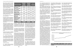 Propuesta del candidato de la Patria Hugo Chávez

Hugo Chávez Frías
	

Estas iniciativas comparten el propósito
histórico y fundamental de unir las capacidades y fortalezas de los países que lo integran, para la definición conjunta de grandes líneas de acción política común entre
Estados que comparten una misma visión
del ejercicio de la soberanía, desarrollando
cada uno su propia identidad.

1.4.1.1	 Incrementar la superficie cultivada para vegetales de ciclo corto, en al menos un 42%, pasando de 2,88 MM de hectáreas a 4,12 MM de hectáreas anuales al
final del período.
1.4.1.2	 Ampliar la superficie agrícola bajo
riego de 178 Mil hectáreas, hasta las 538
Mil hectáreas bajo riego para el año 2019,
lo que representa un incremento del 202%.

Entre los principales acuerdos energéticos, se encuentran: Argentina, Uruguay,
Nicaragua y Cuba, los cuales han servido
para recibir como mecanismo de pago de
la factura petrolera, bienes y servicios necesarios para el desarrollo social integral
del país., tales como: productos agrícolas,
máquinas, plantas eléctricas, servicios de
salud, equipos médicos y otros.

1.3.6.3	 Fortalecimiento de la ALBA.
1.3.7.	 Diseñar y establecer mecanismos
novedosos y efectivos, orientados a promover la participación popular en la renta petrolera, mediante la inversión y el ahorro.
1.3.7.1.	 Fortalecer y ampliar los novedosos
mecanismos de ahorro para la población
venezolana, tales como el Fondo de Ahorro
Nacional de la Clase Obrera y el Fondo de
Ahorro Popular.
OBJETIVO NACIONAL:
1.4	
Lograr la soberanía alimentaria
para garantizar el sagrado derecho a la alimentación de nuestro pueblo.

1.4.3.2	 Incrementar la producción de cereales en al menos un 70%, creciendo de
5,13 MM de toneladas hasta 8,73 MM de
toneladas/año.

Desencadenar nuestro potencial agro
productivo: 3. 665.780 hectáreas (ha.)
con alta fertilidad para producción vegetal, 12.830.230 ha. de poca fertilidad para
producción vegetal y siembra de pastos y
27.493.350 ha. para pastizales y forestales.

Estas cifras potenciales y factibles, comparadas con las poblaciones previstas en los
próximos decenios, nos indican que tenemos suficientes tierras para cubrir nuestras necesidades de producción de alimentos y de servicios ambientales, siempre y
cuando las usemos racionalmente.

Los inventarios de tierras agrícolas que
se ha realizado en el país han demostrado
que disponemos de alrededor de 2% del territorio nacional sin limitaciones de clima,
suelo, drenaje o de condiciones topográficas desfavorables.

En el marco de la Gran Misión Agro Venezuela, que ha registrado a 684.883 productores y productoras en todo el país, podemos lograr la disponibilidad de alimentos
con producción nacional, con énfasis en
la producción de cereales, leguminosas,
raíces y tubérculos, frutales, hortalizas,
carne bovina, aves, cerdo, huevo y leche,
así como la pesca marina y continental y la
acuicultura, aumentando la disponibilidad
por habitante diaria de energía, proteínas,
grasas y carbohidratos de origen nacional
hasta 90% de los requerimientos nutricionales de los venezolanos, generando excedentes en la producción de cereales, frutas
y cultivos tropicales para la exportación.

También se ha concluido que si aplicáramos masivamente las tecnologías que hemos desarrollado por nuestros agricultores
y centros de investigación, pudiéramos alcanzar cifras potenciales de 4%, que pudieran ser usadas en una amplia gama de usos
agrícolas (numerosos cultivos alimenticios,
pastizales o forestales), en 14% para un limitado número de cultivos (alimenticios,
pastos o forestales que resisten bajos niveles de fertilidad, sequía o excesos de humedad), un 30% para cultivos, pastizales
o forestales de gran resistencia a fuertes
limitantes como muy baja fertilidad, fuertes sequías o inundaciones, y el restante
del territorio quedaría para coberturas naturales como bosques o sabanas con fines
conservacionistas, protectores o prestadores de servicios ambientales como la producción de agua y la biodiversidad.

14

OBJETIVOS ESTRATÉGICOS
Y OBJETIVOS GENERALES:
1.4.1	 Eliminar definitivamente el latifundio. Realizar un proceso de organización y zonificación agroecológica en base a
las capacidades de uso de la tierra y crear
un sistema de catastro rural para garantizar el acceso justo y uso racional del recurso suelo.

1.4.3.3	 Crecimiento de la producción de
leguminosas (65%), oleaginosas (73%), cultivos tropicales: café y cacao (46%), hortalizas (40%).

1.4.2.1	 Incorporar al parque de maquinarias agrícolas, privilegiando la organización colectiva para su uso, de 110 mil tractores agrícolas, 30 mil cosechadoras y 400
mil implementos para la siembra, en base
al desarrollo nacional de la industria de ensamblaje y fabricación.

El acuerdo de cooperación energética PetroCaribe, fue suscrito con 14 naciones de
la región del Caribe con la finalidad de resolver las asimetrías en los accesos a los recursos energéticos por la vía de un nuevo
esquema de intercambio comercial favorable, equitativo y justo entre los países de la
región caribeña.

Al cierre del año 2011 este importante
mecanismo de integración y cooperación
cuenta con 18 naciones signatarias.

nal de alimentos (vegetales, pecuarios y
acuícola-pesquero) en un 45%, pasando de
29,4 MM de toneladas hasta 42,7 MM de toneladas/año.

1.4.2	 Acelerar la democratización del
acceso, por parte de los campesinos y campesinas, productores y productoras y de
las distintas formas colectivas y empresas
socialistas, a los recursos necesarios (tierra, agua, riego, semillas, capital) para la
producción, impulsando el uso racional y
sostenible de los mismos.

1.3.6.2	 Fortalecimiento de acuerdos en el
marco de PetroCaribe.

PetroCaribe está concebido como una
alianza capaz de asegurar la coordinación
y articulación de las políticas de energía,
cooperación tecnológica, capacitación, desarrollo de infraestructura energética, así
como el aprovechamiento de fuentes alternas. Su objetivo fundamental es contribuir
a la seguridad energética, al desarrollo socioeconómico y a la integración de los países del Caribe y Centroamérica, mediante
el empleo soberano de los recursos energéticos.

	

1.4.3.5	 Elevar en al menos 45% la producción de bovinos, 43% la de cerdos, 45% la
de aves, 44% la de huevos de consumo.

1.4.2.2	 Fortalecer los programas de vialidad (mantenimiento y construcción de
nuevas vías) y electrificación rural con la
creación de brigadas y unidades de mecanización vial por parte de la Milicia Nacional Bolivariana, los Consejos Comunales
y Campesinos, las Redes de Productores
Libres y Asociados, las Alcaldías, las Gobernaciones y el Instituto Nacional de Desarrollo Rural.
1.4.3	 Afianzar un conjunto de políticas
públicas de apoyo a la producción, organización del sector rural y participación del
poder popular campesino en la planificación. Tales como el incremento de la inversión del Estado y de la Banca Privada, bajo
la rectoría del Gobierno Bolivariano, en el
desarrollo rural integral a través de obras
de infraestructura, financiamiento a pequeños y medianos productores, desarrollo de proyectos de generación de alimentos y desarrollo científico-tecnológico. Así
como la inversión en ciencia y tecnología
y la consolidación de los sistemas de producción agroindustrial socialista, el acceso
a los recursos fitogenéticos y zoogenéticos
adaptados a condiciones tropicales. La promoción del desarrollo pesquero a través de
la modernización de la flota de barcos y la
infraestructura pesquera marítima y fluvial y la producción local de insumos para
la producción agrícola como fertilizantes,
productos para la protección de cultivos,
aditivos, fármacos de uso veterinario, alimentos y vitaminas para animales, promoviendo el uso de tecnología de punta para
la protección del medio físico natural.
1.4.3.1	 Aumento de la producción nacio-

1.4.3.4	 Aumento de 38% de la producción
pecuaria, desde 5,32 MM de toneladas hasta 7,35 MM de ton/año.

1.4.4	 Fortalecer la infraestructura, el
desarrollo y funcionamiento de los grandes
polos socialistas de producción primaria
agropecuaria y Grandes Sistemas de Riego, gestionados a través de empresas socialistas, privilegiando la integración de los
procesos productivos a escala industrial.
1.4.4.1	 Avanzar en el Proyecto de Desarrollo Rural Integral Delta del Orinoco en
Islas Cocuina, Manamito y Guara en los estados Delta Amacuro y Monagas.

1.4.4.4	 Iniciar el Proyecto del Eje de Desarrollo Agroecológico Socialista “Llano
Alto” estados Barinas y Trujillo.
1.4.4.5	 Iniciar el Plan para el Desarrollo
Agrícola Integral del municipio Guanarito,
estados Portuguesa, Barinas y Cojedes.
1.4.4.6	 Iniciar el Proyecto de Desarrollo
Integral Socialista Eje Paguey-Santo Domingo, municipio Barinas, estado Barinas.
1.4.4.7	 Iniciar el Proyecto Integral de Desarrollo Agrario Socialista en el Área de Influencia del Eje Biruaca Achaguas, en los
estados Apure y Guárico.
1.4.5	 Consolidar las redes de producción y distribución de productos de consumo directo y del sistema de procesamiento
agroindustrial.
1.4.5.1	 Iniciar la construcción de la Planta Procesadora de Leche Bovina “Dabajuro”, estado Falcón.
1.4.5.2	 Iniciar el montaje y puesta en
marcha del Matadero Frigorífico “Mantecal”, en el estado Apure.
1.4.5.3	 Iniciar la construcción, montaje,
puesta en marcha y rehabilitación de un
Matadero Frigorífico en el municipio Libertad del estado Anzoátegui.

1.4.4.2	 Avanzar en el Proyecto Integral
de Desarrollo Agrario Socialista Píritu-Becerra, en el estado Guárico.

1.4.5.4	 Culminar el proyecto de Almacenamiento de Cereales y Oleaginosas del
Complejo Agroindustrial Vuelvan Caras,
estado Portuguesa.

1.4.4.3	 Iniciar el Proyecto Socialista de
Desarrollo Agrario Eje Elorza-Mantecal,
en el estado Apure.

1.4.5.5	 Iniciar la construcción de Cavas
de Almacenamiento de Semillas en los estados Portuguesa, Carabobo y Lara.

PRODUCCIÓN AGRÍCOLA PECUARIA DE CARNES NACIONAL 1998 - 2019
EN TONELADAS

15

 