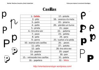 Maribel Martínez Camacho y Ginés Ciudad-Real Fichas para mejorar la conciencia fonológica
http://orientacionandujar.wordpress.com/
Casillas
1.- Salida. 17.- pistola
2.- pito 18.- avanza a la meta
3.- patín 19.- pizarra
4.- pollo 20.- pierdes un turno
5.- pirata 21.- papa
6.- tira otra vez 22.- paloma
7.- pavo 23.- pelota
8.- pelo 24.- pera
9.- perro 25.- vuelve a la salida
10.- avanza seis casillas 26.- peces
11.- piña 27.- patata
12.- pala 28.-tira otra vez
13.- pepino 29.- papel
14.- policía 30.- pan
15.- retrocede tres casillas 31.- paleta
16.- papelera 32.- Meta
 