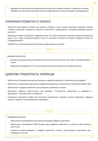 Програма діяльності Кабінету Міністрів України | 2020 20
4. Забезпечення підключення до широкосмугового доступу до мережі Інтернет із швидкістю не менше
100 Мбіт/с для 95 відсотків закладів соціальної інфраструктури та органів місцевого самоврядування.
СПРИЯННЯ РОЗВИТКУ ІТ-БІЗНЕСУ
▪ Залучення інвестиційного капіталу для розвитку ІТ-бізнесу, інших галузей креативної економіки шляхом
створення доступних інструментів залучення інвестицій та запровадження спеціально-правового режиму
діяльності.
▪ Приєднання України до Єдиного цифрового ринку ЄС шляхом отримання Україною режиму внутрішнього
ринку з ЄС у сфері телекомунікаційних послуг та поступова інтеграція до Єдиного цифрового ринку ЄС
(“цифровий безвіз”).
▪ Розроблення та реалізація державної політики щодо віртуальних активів.
ОЧІКУВАНІ РЕЗУЛЬТАТИ
1. Виконання Україною умов для отримання режиму внутрішнього ринку з ЄС у сфері телекомунікаційних
послуг.
2. Забезпечення формування ІТ-галуззю 10 відсотків валового внутрішнього продукту України.
ЦИФРОВА ГРАМОТНІСТЬ УКРАЇНЦІВ
▪ Забезпечення громадянам доступу до програми з цифрової грамотності у зручному для них форматі.
▪ Забезпечення громадянам користування цифровими гаджетами та Інтернетом у партнерській мережі хабів.
▪ Обов’язковість цифрової грамотності для державних службовців та лікарів.
▪ Визначення цифрової компетентності для громадян, ІТ-спеціалістів, підприємців та приведення у
відповідність з європейськими стандартами.
▪ Розширення можливості людей для безпечного використання Інтернету шляхом покращення цифрових
навичок, створення системи превенції та реагування.
ОЧІКУВАНІ РЕЗУЛЬТАТИ
1. Забезпечення проходження 6 млн українців програми цифрової грамотності.
2. Забезпечення проходження 5000 тренерів курсу цифрової грамотності та навчання ними українців
різного віку.
3. Створення онлайн-платформи з цифрової грамотності, кількість зареєстрованих користувачів якої
перевищує 3 млн осіб.
 