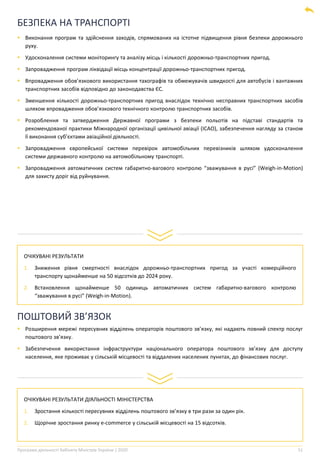 Програма діяльності Кабінету Міністрів України | 2020 51
БЕЗПЕКА НА ТРАНСПОРТІ
▪ Виконання програм та здійснення заходів, спрямованих на істотне підвищення рівня безпеки дорожнього
руху.
▪ Удосконалення системи моніторингу та аналізу місць і кількості дорожньо-транспортних пригод.
▪ Запровадження програм ліквідації місць концентрації дорожньо-транспортних пригод.
▪ Впровадження обов’язкового використання тахографів та обмежувачів швидкості для автобусів і вантажних
транспортних засобів відповідно до законодавства ЄС.
▪ Зменшення кількості дорожньо-транспортних пригод внаслідок технічно несправних транспортних засобів
шляхом впровадження обов’язкового технічного контролю транспортних засобів.
▪ Розроблення та затвердження Державної програми з безпеки польотів на підставі стандартів та
рекомендованої практики Міжнародної організації цивільної авіації (ІСАО), забезпечення нагляду за станом
її виконання суб’єктами авіаційної діяльності.
▪ Запровадження європейської системи перевірок автомобільних перевізників шляхом удосконалення
системи державного контролю на автомобільному транспорті.
▪ Запровадження автоматичних систем габаритно-вагового контролю “зважування в русі” (Weigh-in-Motion)
для захисту доріг від руйнування.
ОЧІКУВАНІ РЕЗУЛЬТАТИ
1. Зниження рівня смертності внаслідок дорожньо-транспортних пригод за участі комерційного
транспорту щонайменше на 50 відсотків до 2024 року.
2. Встановлення щонайменше 50 одиниць автоматичних систем габаритно-вагового контролю
“зважування в русі” (Weigh-in-Motion).
ПОШТОВИЙ ЗВ’ЯЗОК
▪ Розширення мережі пересувних відділень операторів поштового зв’язку, які надають повний спектр послуг
поштового зв’язку.
▪ Забезпечення використання інфраструктури національного оператора поштового зв’язку для доступу
населення, яке проживає у сільській місцевості та віддалених населених пунктах, до фінансових послуг.
ОЧІКУВАНІ РЕЗУЛЬТАТИ ДІЯЛЬНОСТІ МІНІСТЕРСТВА
1. Зростання кількості пересувних відділень поштового зв’язку в три рази за один рік.
2. Щорічне зростання ринку e-commerce у сільській місцевості на 15 відсотків.
 