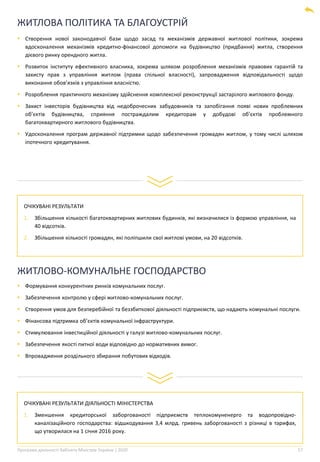 Програма діяльності Кабінету Міністрів України | 2020 57
ЖИТЛОВА ПОЛІТИКА ТА БЛАГОУСТРІЙ
▪ Створення нової законодавчої бази щодо засад та механізмів державної житлової політики, зокрема
вдосконалення механізмів кредитно-фінансової допомоги на будівництво (придбання) житла, створення
дієвого ринку орендного житла.
▪ Розвиток інституту ефективного власника, зокрема шляхом розроблення механізмів правових гарантій та
захисту прав з управління житлом (права спільної власності), запровадження відповідальності щодо
виконання обов’язків з управління власністю.
▪ Розроблення практичного механізму здійснення комплексної реконструкції застарілого житлового фонду.
▪ Захист інвесторів будівництва від недоброчесних забудовників та запобігання появі нових проблемних
об’єктів будівництва, сприяння постраждалим кредиторам у добудові об’єктів проблемного
багатоквартирного житлового будівництва.
▪ Удосконалення програм державної підтримки щодо забезпечення громадян житлом, у тому числі шляхом
іпотечного кредитування.
ОЧІКУВАНІ РЕЗУЛЬТАТИ
1. Збільшення кількості багатоквартирних житлових будинків, які визначилися із формою управління, на
40 відсотків.
2. Збільшення кількості громадян, які поліпшили свої житлові умови, на 20 відсотків.
ЖИТЛОВО-КОМУНАЛЬНЕ ГОСПОДАРСТВО
▪ Формування конкурентних ринків комунальних послуг.
▪ Забезпечення контролю у сфері житлово-комунальних послуг.
▪ Створення умов для безперебійної та беззбиткової діяльності підприємств, що надають комунальні послуги.
▪ Фінансова підтримка об’єктів комунальної інфраструктури.
▪ Стимулювання інвестиційної діяльності у галузі житлово-комунальних послуг.
▪ Забезпечення якості питної води відповідно до нормативних вимог.
▪ Впровадження роздільного збирання побутових відходів.
ОЧІКУВАНІ РЕЗУЛЬТАТИ ДІЯЛЬНОСТІ МІНІСТЕРСТВА
1. Зменшення кредиторської заборгованості підприємств теплокомуненерго та водопровідно-
каналізаційного господарства: відшкодування 3,4 млрд. гривень заборгованості з різниці в тарифах,
що утворилася на 1 січня 2016 року.
 