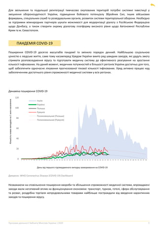 Програма діяльності Кабінету Міністрів України | 2020 5
ПАНДЕМІЯ COVID-19
Поширення COVID-19 досягло масштабів пандемії та змінило порядок денний. Найбільшою соціальною
цінністю є людське життя, cаме тому насамперед Урядом України вжито ряд швидких заходів, які дадуть змогу
стримати розповсюдження вірусу та підготувати медичну систему до ефективного реагування на зростання
кількості інфікованих. На даний момент, медичних потужностей в більшості регіонів України достатньо для того,
щоб забезпечити одночасне лікування прогнозованої пікової кількості інфікованих. Уряд активно працює над
забезпеченням достатнього рівня спроможності медичної системи у всіх регіонах.
0
20
40
60
80
100
120
1 3 5 7 9 11 13 15 17 19 21 23 25 27 29 31 33 35 37 39 41 43 45 47 49 51 53 55 57 59 61 63 65 67 69 71 73 75 77 79 81 83 85 87 89 91 93 95 97 99
Кількістьновихвипадківна1млннаселення
День від першого підтвердженого випадку захворювання на COVID-19
Італія
Україна
Польша
Румунія
Полиномиальная (Польша)
Полиномиальная (Румунія)
Незважаючи на сповільнення поширення хвороби та збільшення спроможності медичної системи, впроваджені
заходи мали негативний вплив на функціонування економіки: транспорт, туризм, готелі, сфера обслуговування
та розваг, роздрібна торгівля непродовольчими товарами найбільше постраждали від введення карантинних
заходів та поширення вірусу.
Динаміка поширення COVID-19
Джерело: WHO Coronavirus Disease (COVID-19) Dashboard
Для звільнення та подальшої реінтеграції тимчасово окупованих територій потрібні системні інвестиції у
зміцнення обороноздатності України, підвищення бойового потенціалу Збройних Сил, інших військових
формувань, спеціальних служб та розвідувальних органів, розвиток системи територіальної оборони. Необхідно
за підтримки міжнародних партнерів шукати можливості для модернізації діалогу з Російською Федерацією
щодо Донбасу, а також створити окрему діалогову платформу високого рівня щодо Автономної Республіки
Крим та м. Севастополя.
 