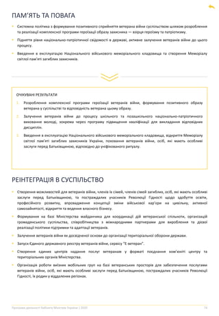 Програма діяльності Кабінету Міністрів України | 2020 74
ПАМ’ЯТЬ ТА ПОВАГА
▪ Системна політика з формування позитивного сприйняття ветерана війни суспільством шляхом розроблення
та реалізації комплексної програми героїзації образу захисника ― взірця героїзму та патріотизму.
▪ Підняття рівня національно-патріотичної свідомості в державі, активне залучення ветеранів війни до цього
процесу.
▪ Введення в експлуатацію Національного військового меморіального кладовища та створення Меморіалу
світлої пам’яті загиблих захисників.
ОЧІКУВАНІ РЕЗУЛЬТАТИ
1. Розроблення комплексної програми героїзації ветеранів війни, формування позитивного образу
ветерана у суспільстві та відповідність ветерана цьому образу.
2. Залучення ветеранів війни до процесу шкільного та позашкільного національно-патріотичного
виховання молоді, зокрема через програму підвищення кваліфікації для викладання відповідних
дисциплін.
3. Введення в експлуатацію Національного військового меморіального кладовища, відкриття Меморіалу
світлої пам’яті загиблих захисників України, поховання ветеранів війни, осіб, які мають особливі
заслуги перед Батьківщиною, відповідно до уніфікованого ритуалу.
РЕІНТЕГРАЦІЯ В СУСПІЛЬСТВО
▪ Створення можливостей для ветеранів війни, членів їх сімей, членів сімей загиблих, осіб, які мають особливі
заслуги перед Батьківщиною, та постраждалих учасників Революції Гідності щодо здобуття освіти,
професійного розвитку, впровадження концепції зміни військової кар’єри на цивільну, активної
самозайнятості, відкриття та ведення власного бізнесу.
▪ Формування на базі Міністерства майданчика для координації дій ветеранської спільноти, організацій
громадянського суспільства, співробітництва з міжнародними партнерами для вироблення та дієвої
реалізації політики підтримки та адаптації ветеранів.
▪ Залучення ветеранів війни як досвідченої основи до організації територіальної оборони держави.
▪ Запуск Єдиного державного реєстру ветеранів війни, сервісу “Е-ветеран”.
▪ Створення єдиних центрів надання послуг ветеранам у форматі поєднання ком’юніті центру та
територіальних органів Міністерства.
▪ Організація роботи виїзних мобільних груп на базі ветеранських просторів для забезпечення послугами
ветеранів війни, осіб, які мають особливі заслуги перед Батьківщиною, постраждалих учасників Революції
Гідності, їх родин у віддалених регіонах.
 
