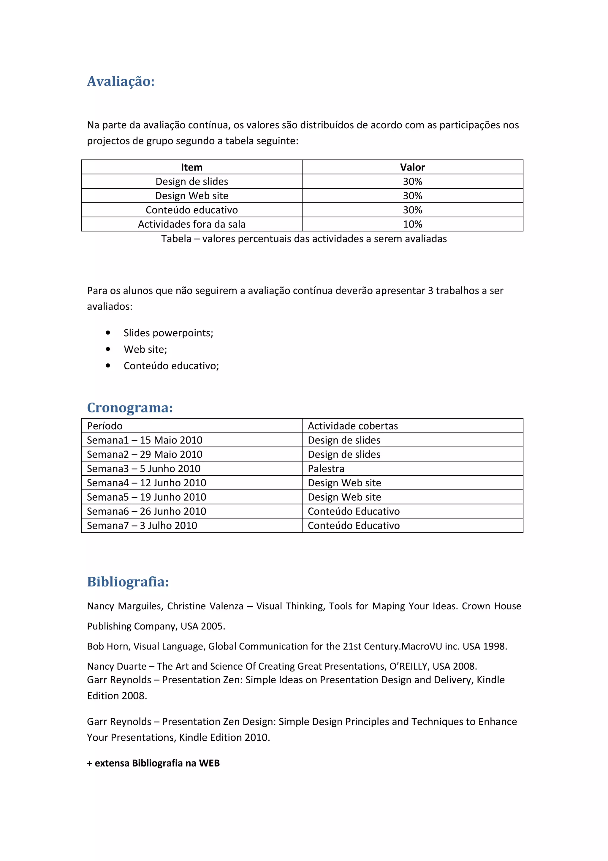 Avaliação:

Na parte da avaliação contínua, os valores são distribuídos de acordo com as participações nos
projectos de grupo segundo a tabela seguinte:

                    Item                                            Valor
               Design de slides                                     30%
               Design Web site                                      30%
            Conteúdo educativo                                      30%
           Actividades fora da sala                                 10%
                Tabela – valores percentuais das actividades a serem avaliadas



Para os alunos que não seguirem a avaliação contínua deverão apresentar 3 trabalhos a ser
avaliados:

    •   Slides powerpoints;
    •   Web site;
    •   Conteúdo educativo;


Cronograma:
Período                                         Actividade cobertas
Semana1 – 15 Maio 2010                          Design de slides
Semana2 – 29 Maio 2010                          Design de slides
Semana3 – 5 Junho 2010                          Palestra
Semana4 – 12 Junho 2010                         Design Web site
Semana5 – 19 Junho 2010                         Design Web site
Semana6 – 26 Junho 2010                         Conteúdo Educativo
Semana7 – 3 Julho 2010                          Conteúdo Educativo




Bibliografia:
Nancy Marguiles, Christine Valenza – Visual Thinking, Tools for Maping Your Ideas. Crown House
Publishing Company, USA 2005.
Bob Horn, Visual Language, Global Communication for the 21st Century.MacroVU inc. USA 1998.
Nancy Duarte – The Art and Science Of Creating Great Presentations, O’REILLY, USA 2008.
Garr Reynolds – Presentation Zen: Simple Ideas on Presentation Design and Delivery, Kindle
Edition 2008.

Garr Reynolds – Presentation Zen Design: Simple Design Principles and Techniques to Enhance
Your Presentations, Kindle Edition 2010.

+ extensa Bibliografia na WEB
 