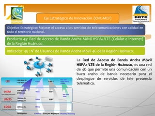 Objetivo Estratégico: Mejorar el acceso a los servicios de telecomunicaciones con calidad en
todo el territorio nacional.
Producto 45: Red de Acceso de Banda Ancha Móvil HSPA+/LTE (Celular e Internet)
de la Región Huánuco.
Eje Estratégico de Innovación (CNC-MEF)
Indicador 45 : N° de Usuarios de Banda Ancha Móvil 4G de la Región Huánuco.
La Red de Acceso de Banda Ancha Móvil
HSPA+/LTE de la Región Huánuco, es una red
de 4G que permite una comunicación con un
buen ancho de banda necesario para el
despliegue de servicios de tele presencia
telemática.
 