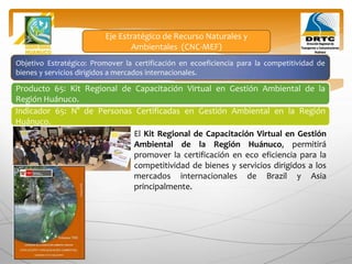 Objetivo Estratégico: Promover la certificación en ecoeficiencia para la competitividad de
bienes y servicios dirigidos a mercados internacionales.
Producto 65: Kit Regional de Capacitación Virtual en Gestión Ambiental de la
Región Huánuco.
Indicador 65: N° de Personas Certificadas en Gestión Ambiental en la Región
Huánuco.
Eje Estratégico de Recurso Naturales y
Ambientales (CNC-MEF)
El Kit Regional de Capacitación Virtual en Gestión
Ambiental de la Región Huánuco, permitirá
promover la certificación en eco eficiencia para la
competitividad de bienes y servicios dirigidos a los
mercados internacionales de Brazil y Asia
principalmente.
 