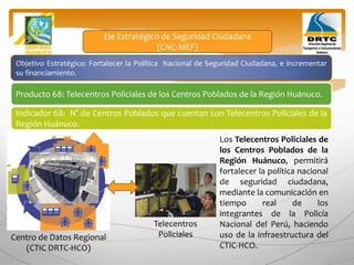 Objetivo Estratégico: Fortalecer la Política Nacional de Seguridad Ciudadana, e incrementar
su financiamiento.
Producto 68: Telecentros Policiales de los Centros Poblados de la Región Huánuco.
Indicador 68: N° de Centros Poblados que cuentan con Telecentros Policiales de la
Región Huánuco.
Eje Estratégico de Seguridad Ciudadana
(CNC-MEF)
Centro de Datos Regional
(CTIC DRTC-HCO)
Telecentros
Policiales
Los Telecentros Policiales de
los Centros Poblados de la
Región Huánuco, permitirá
fortalecer la política nacional
de seguridad ciudadana,
mediante la comunicación en
tiempo real de los
integrantes de la Policía
Nacional del Perú, haciendo
uso de la infraestructura del
CTIC-HCO.
 