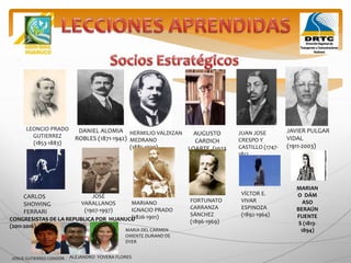 CONGRESISTAS DE LA REPUBLICA POR HUANUCO
(2011-2016)
JOSUE GUTIERRES CONDOR ALEJANDRO YOVERA FLORES
MARIA DEL CARMEN
OMENTE DURAND DE
DYER
LEONCIO PRADO
GUTIERREZ
(1853-1883)
DANIEL ALOMIA
ROBLES (1871-1942)
HERMILIO VALDIZAN
MEDRANO
(1885-1929)
JUAN JOSE
CRESPO Y
CASTILLO (1747-
1812
JAVIER PULGAR
VIDAL
(1911-2003)
AUGUSTO
CARDICH
LOARTE (1923
CARLOS
SHOWING
FERRARI
JOSÉ
VARALLANOS
(1907-1997)
MARIANO
IGNACIO PRADO
(1826-1901)
FORTUNATO
CARRANZA
SÁNCHEZ
(1896-1969)
VÍCTOR E.
VIVAR
ESPINOZA
(1892-1964)
MARIAN
O DÁM
ASO
BERAÚN
FUENTE
S (1813-
1894)
 