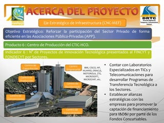 Eje Estratégico de Infraestructura (CNC-MEF)
Objetivo Estratégico: Reforzar la participación del Sector Privado de forma
eficiente en las Asociaciones Público-Privadas (APP).
Producto 6 : Centro de Producción del CTIC-HCO.
Indicador 6 : N° de Proyectos de Innovación Tecnológica presentados al FINCYT y
FONDECYT por Sectores.
• Contar con Laboratorios
Especializados en TICs y
Telecomunicaciones para
desarrollar Programas de
Transferencia Tecnológica a
los Sectores.
• Establecer alianzas
estratégicas con las
empresas para promover la
captación de financiamiento
para I&D&I por parte de los
Fondos Concursables.
 