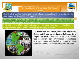 Objetivo Estratégico: Lograr una mejor calidad-razonabilidad en la producción de
normas que son iniciativa del Poder Ejecutivo.
Producto 16: Kit Municipal de Servicio Electrónico de Ranking de Competitividad de
los Centros Poblados de la Región Huánuco.
Eje Estratégico de Desempeño Económico
(CNC-MEF)
Indicador 16 : N° de Municipalidades con Servicio Electrónico de Ranking de
Competitividad de los Centros Poblados de la Región Huánuco.
El Kit Municipal de Servicio Electrónico de Ranking
de Competitividad de los Centros Poblados de la
Región Huánuco, permitirá a las autoridades
locales contar con información actualizada
permanente acerca de los indicadores de su zona,
permitiendo tomar acciones correctivas a tiempo.
 